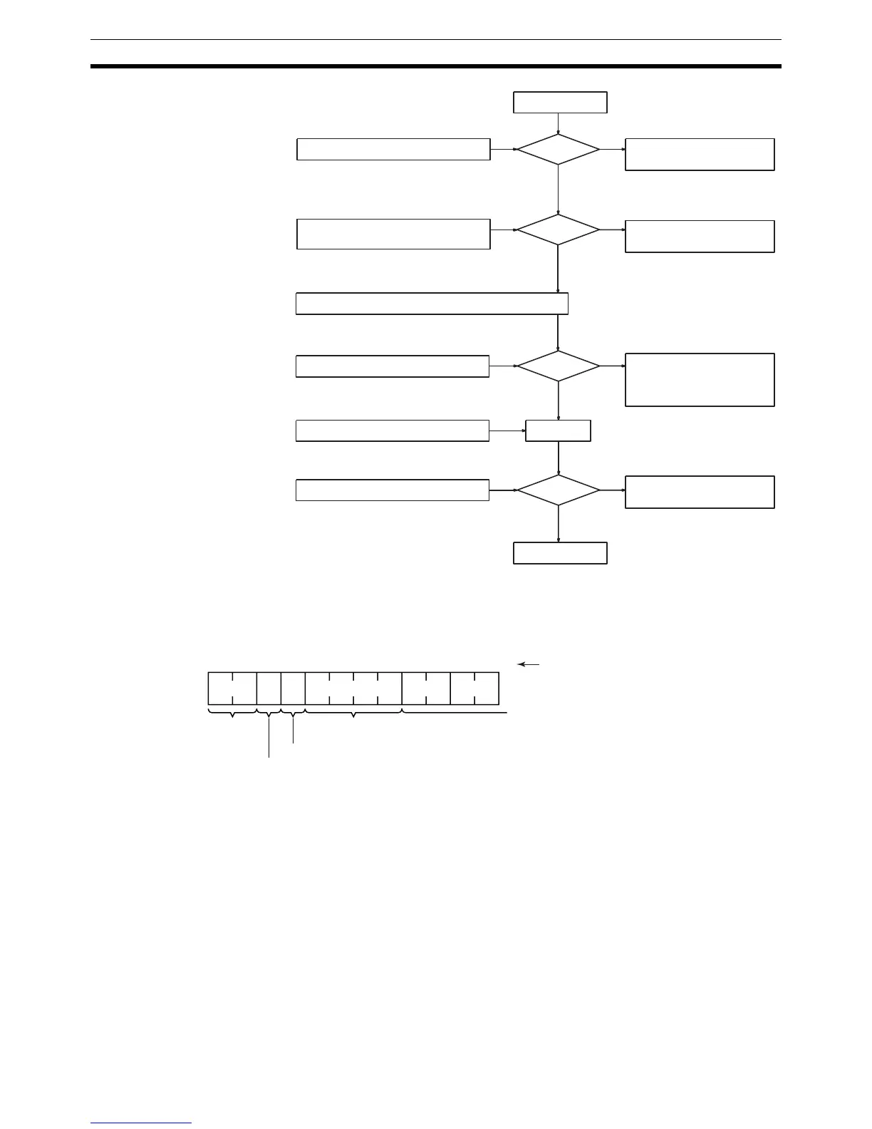 Page #162 background image