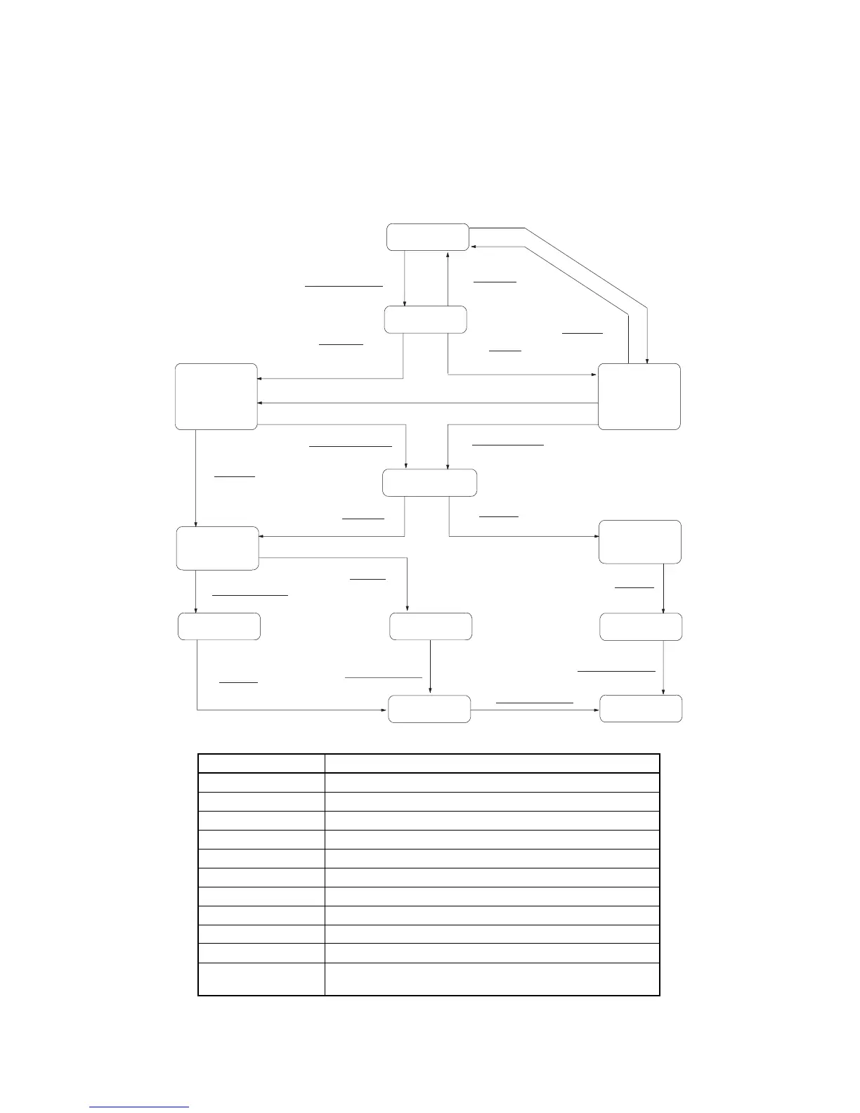 Page #223 background image