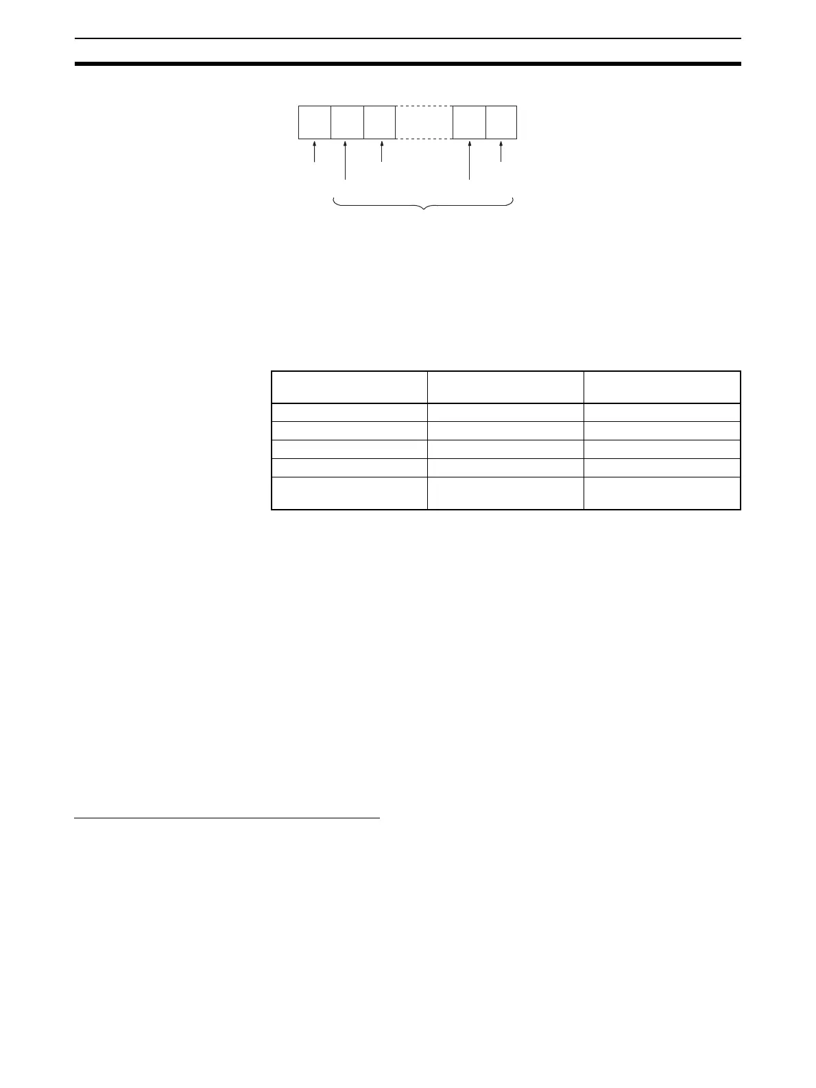 Page #284 background image