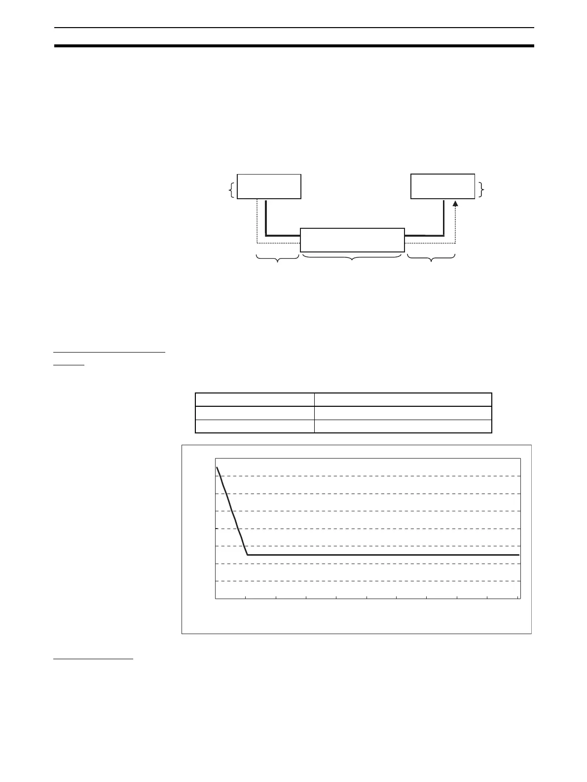 Page #291 background image