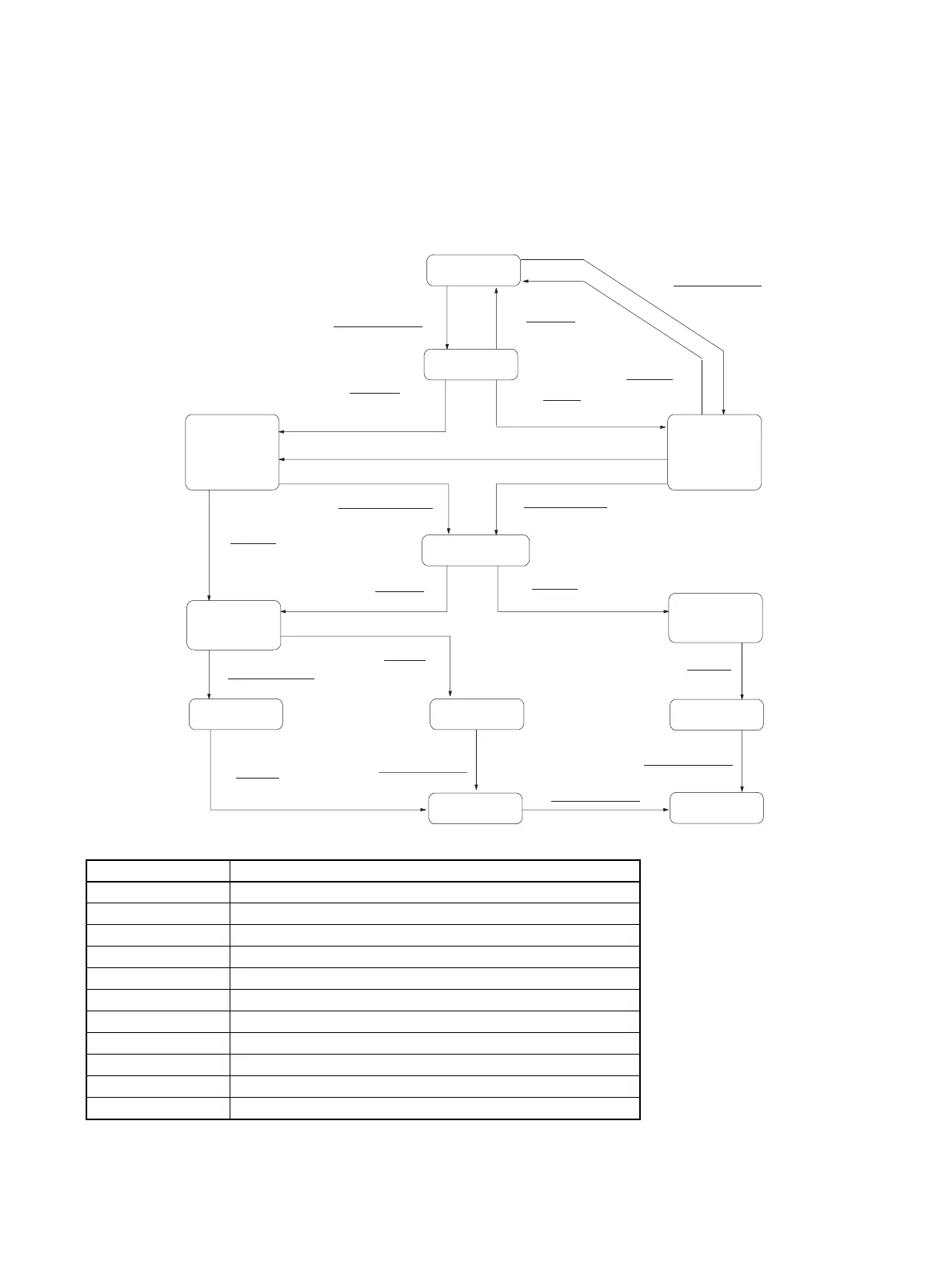 Page #405 background image