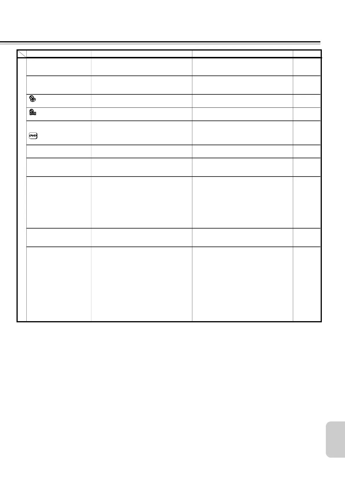 Page #85 background image