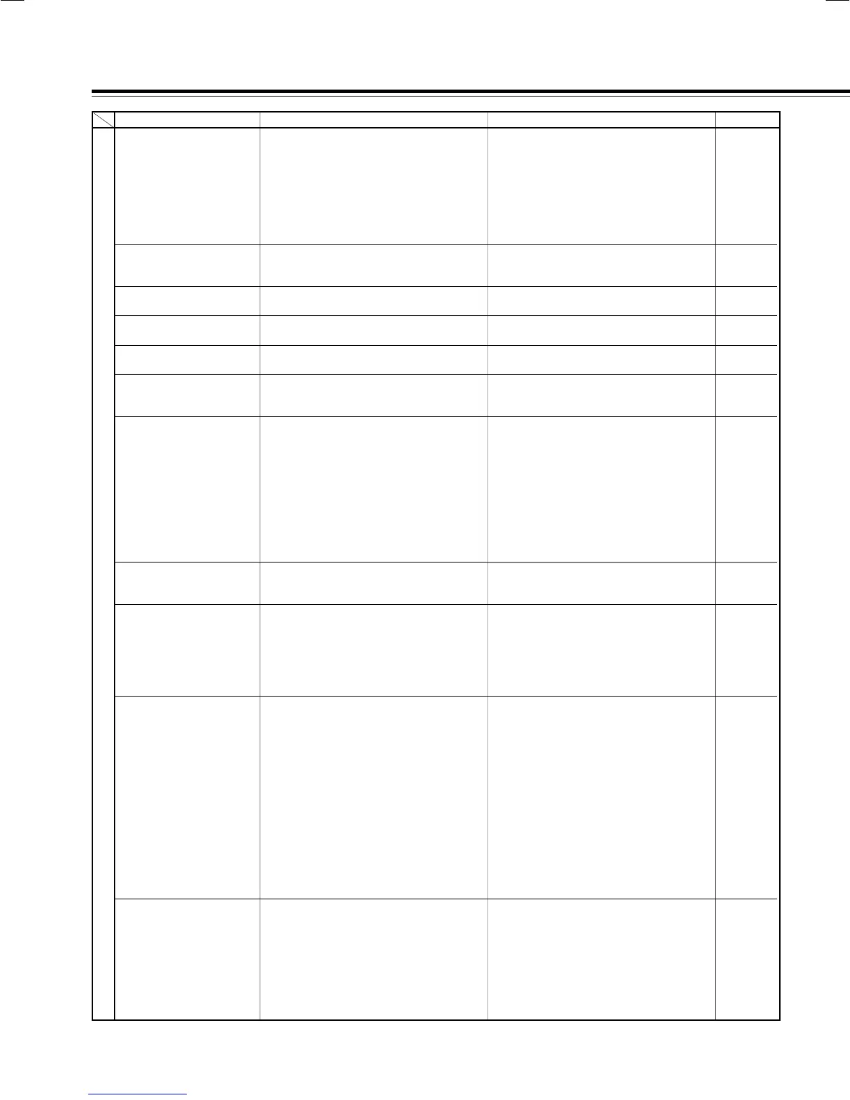 Page #72 background image