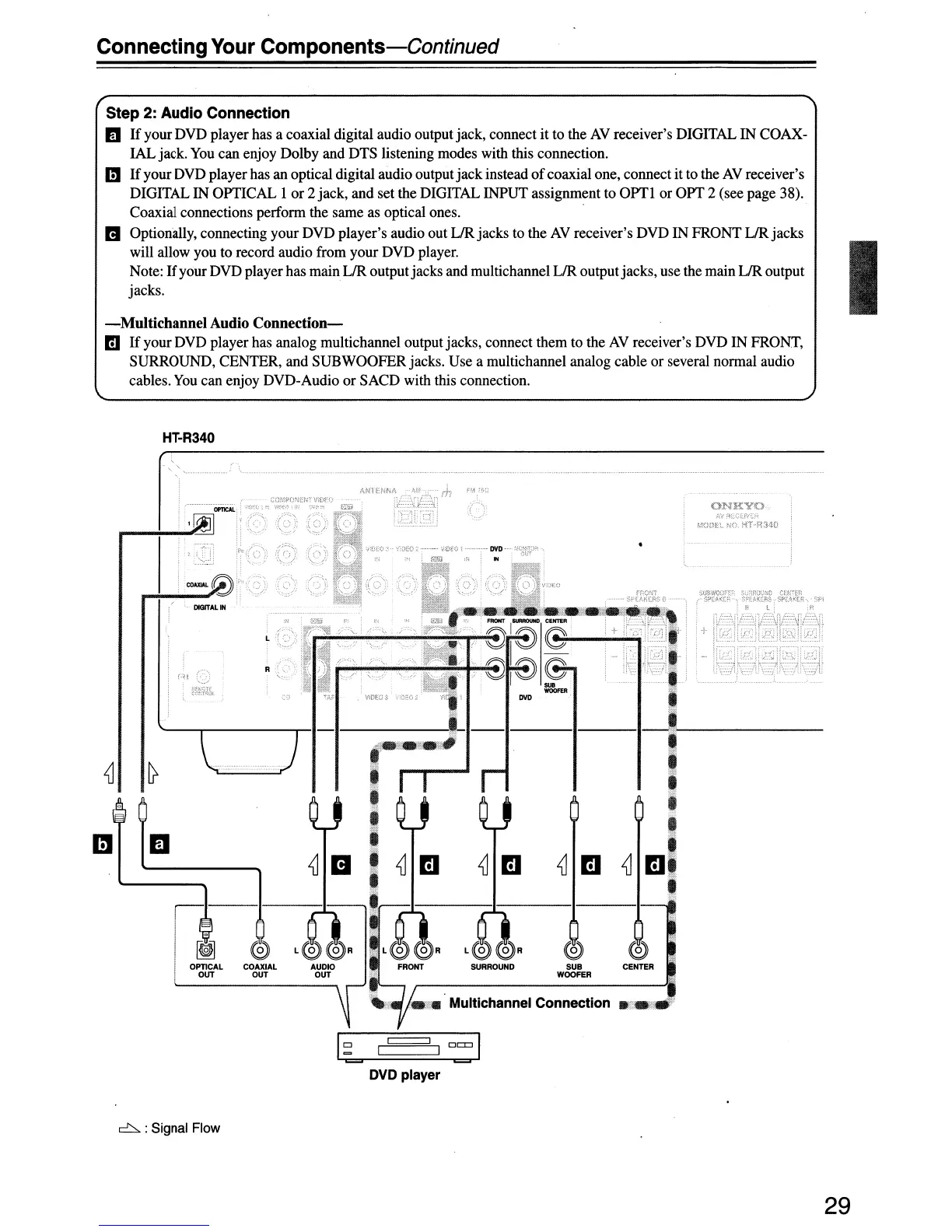 Page #29 background image