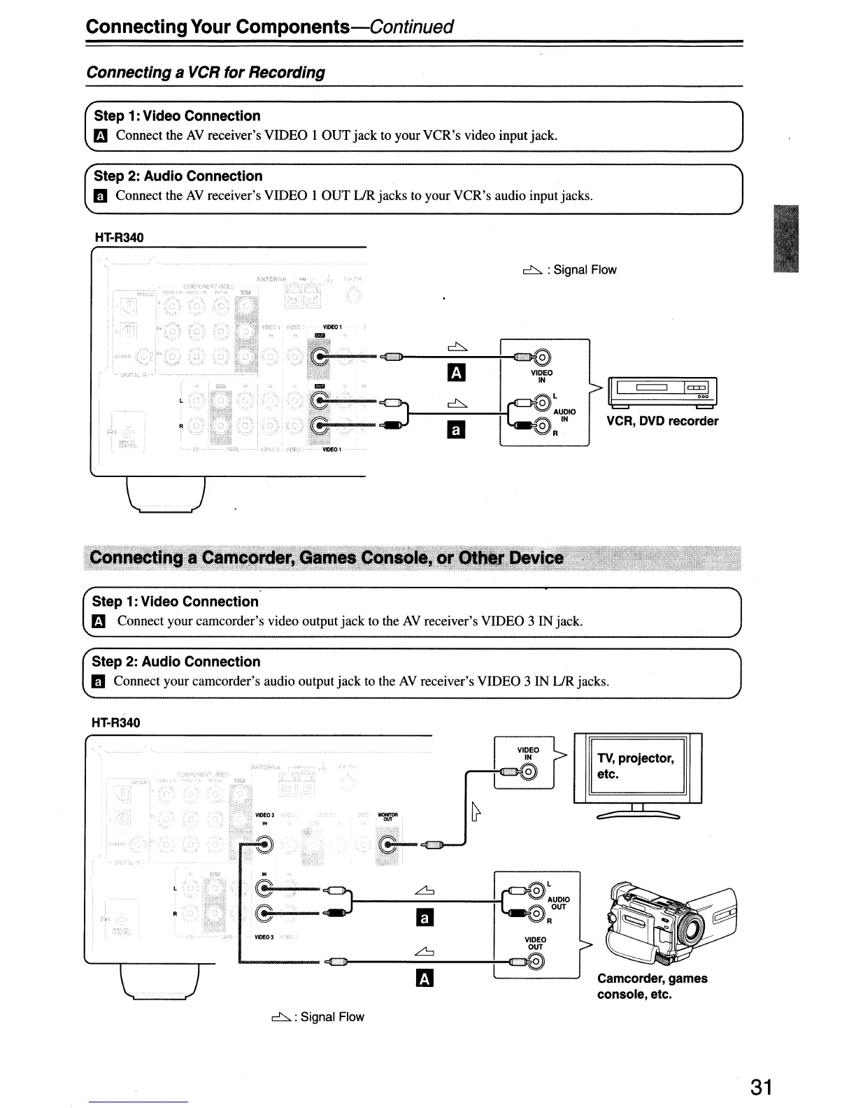 Page #31 background image