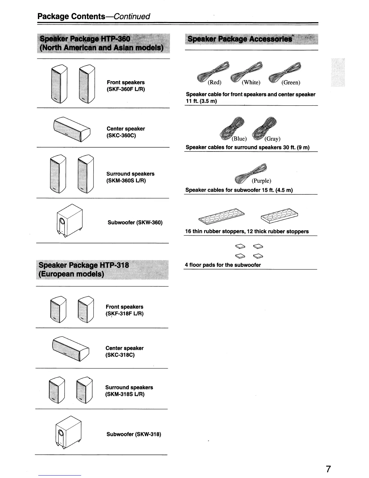 Page #7 background image