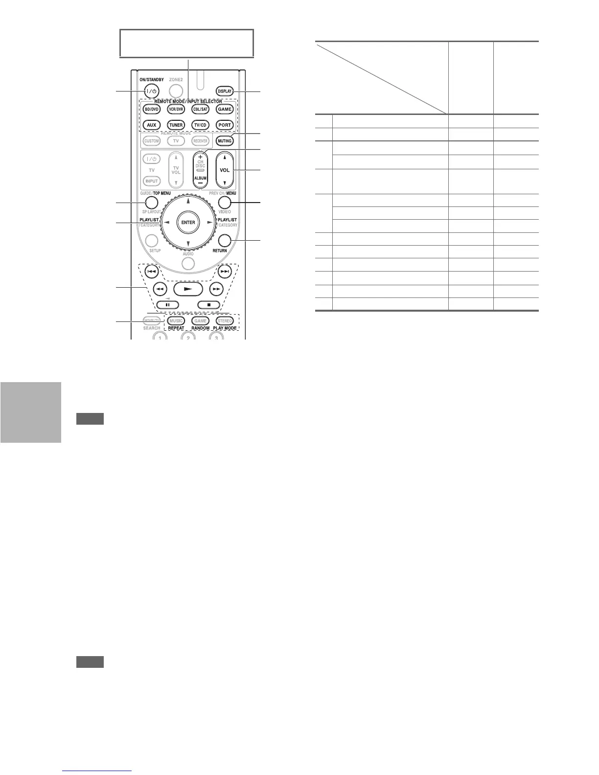 Page #50 background image