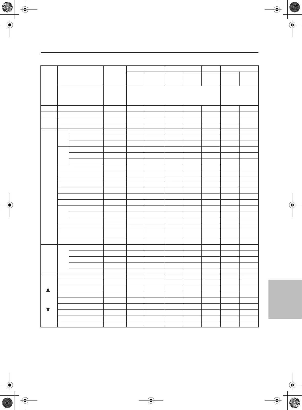 Page #143 background image