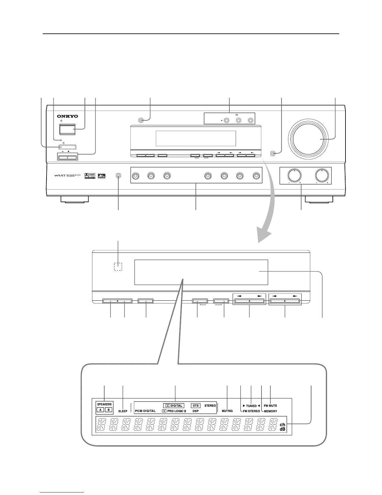 Page #6 background image