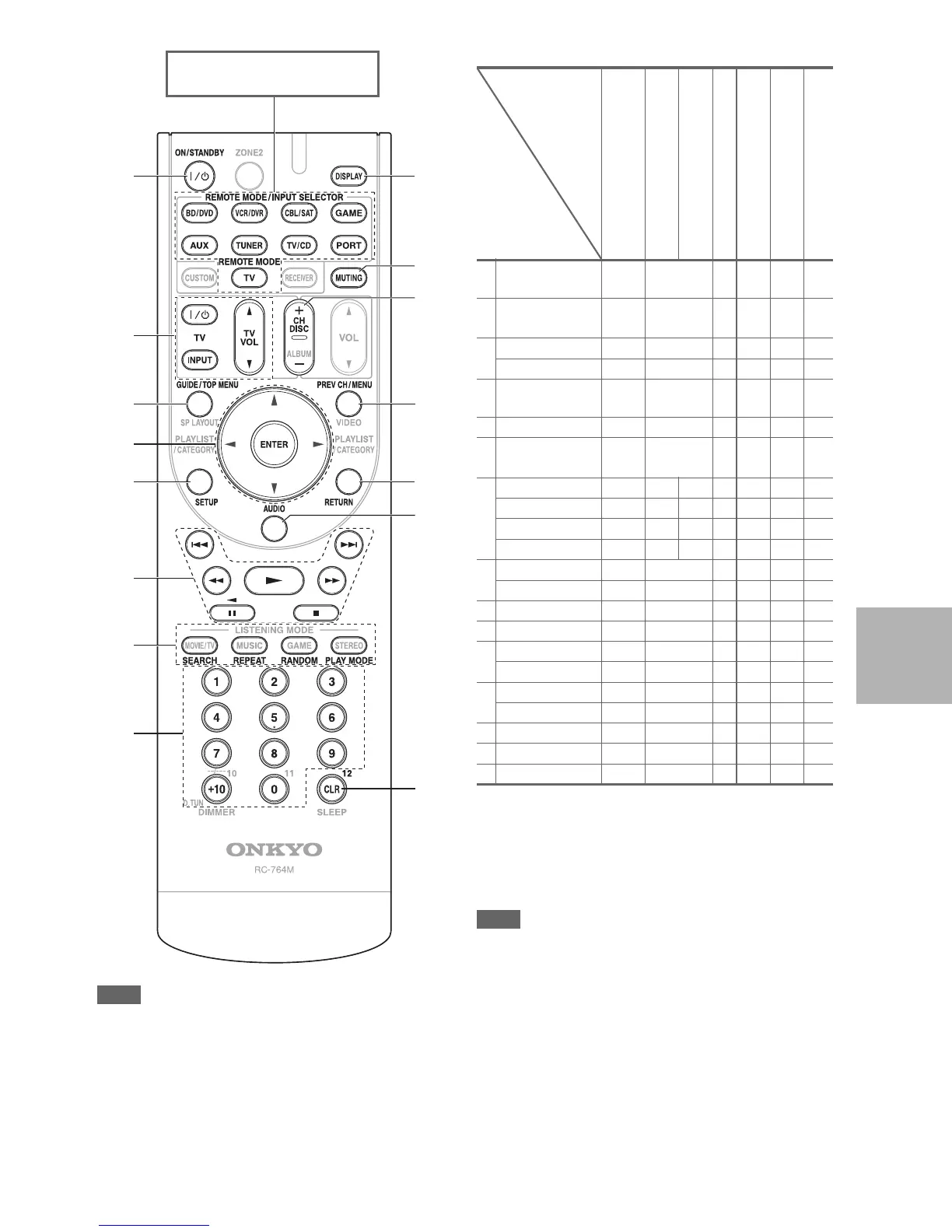 Page #63 background image