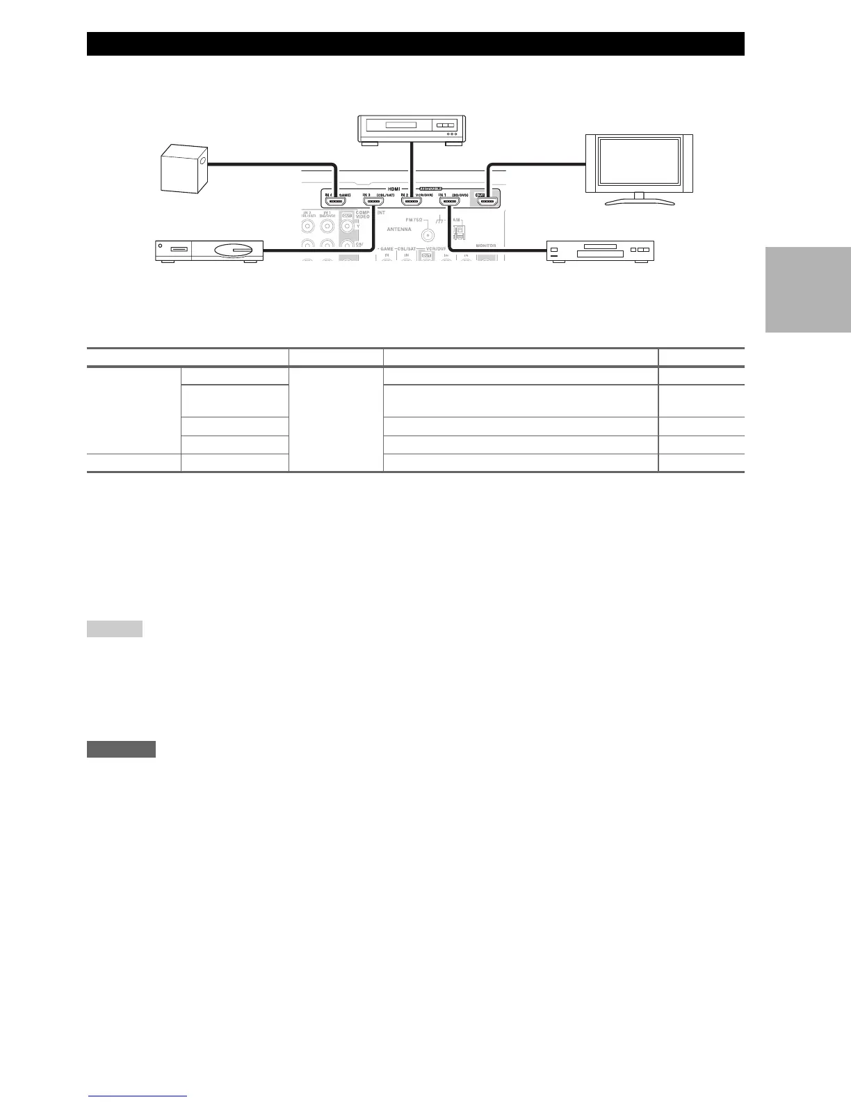 Page #87 background image