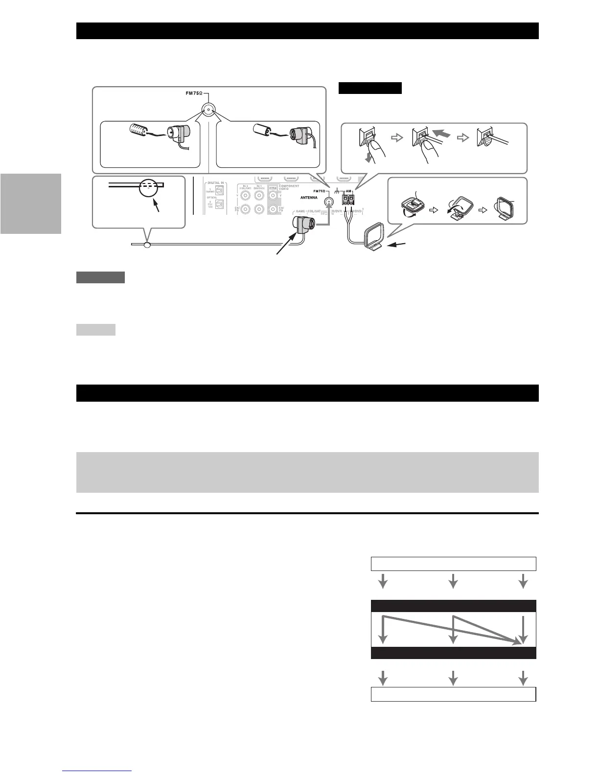 Page #90 background image