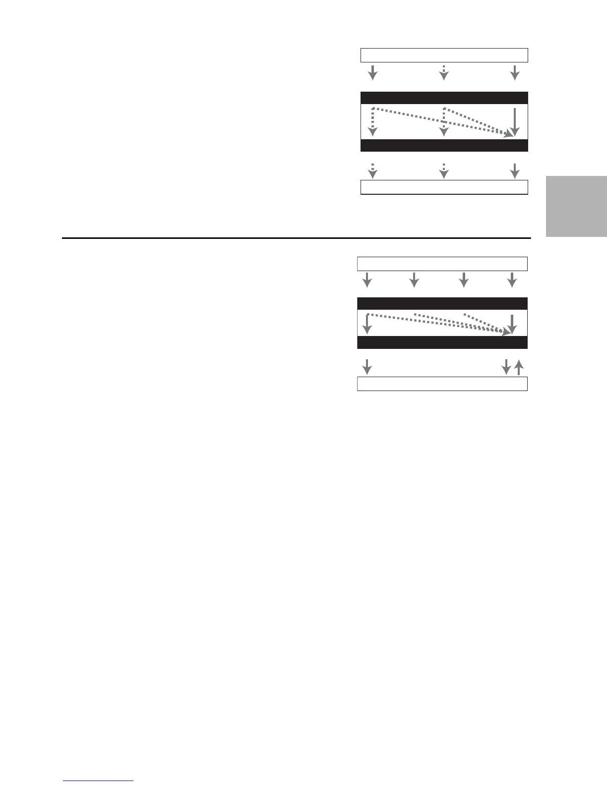 Page #91 background image