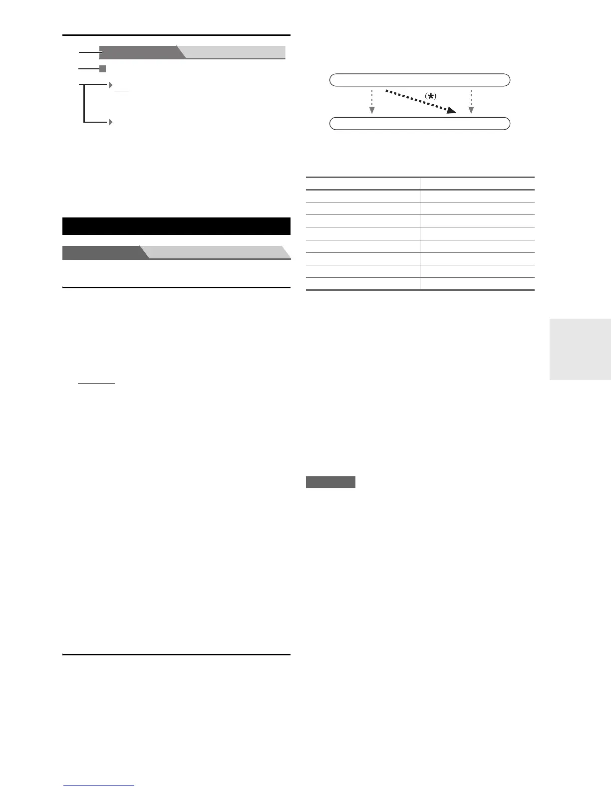 Page #109 background image