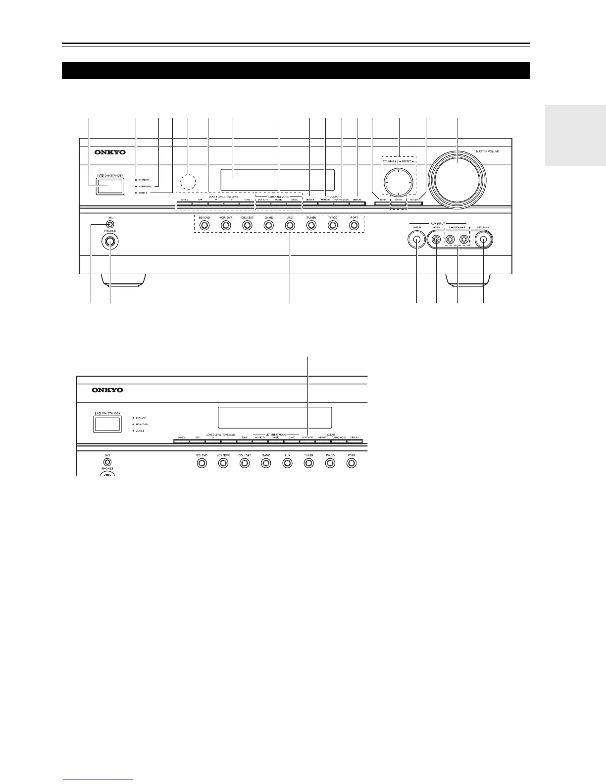 Page #7 background image