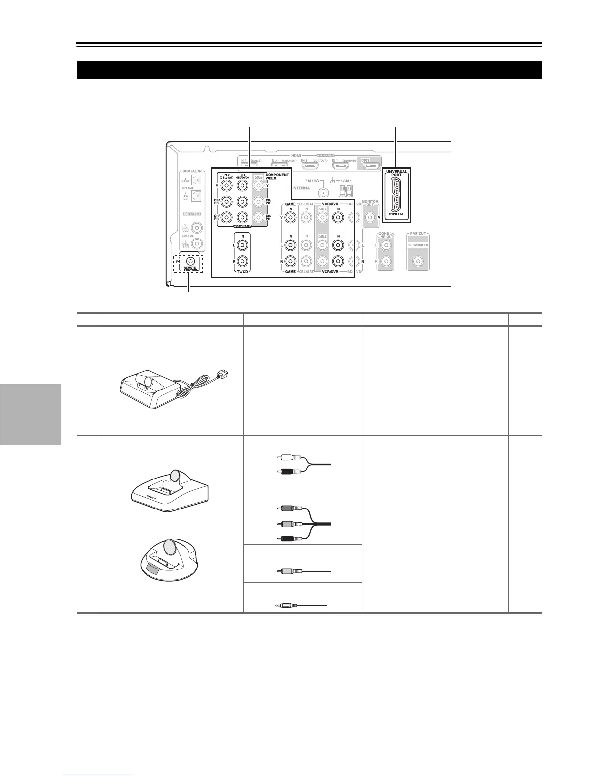 Page #128 background image