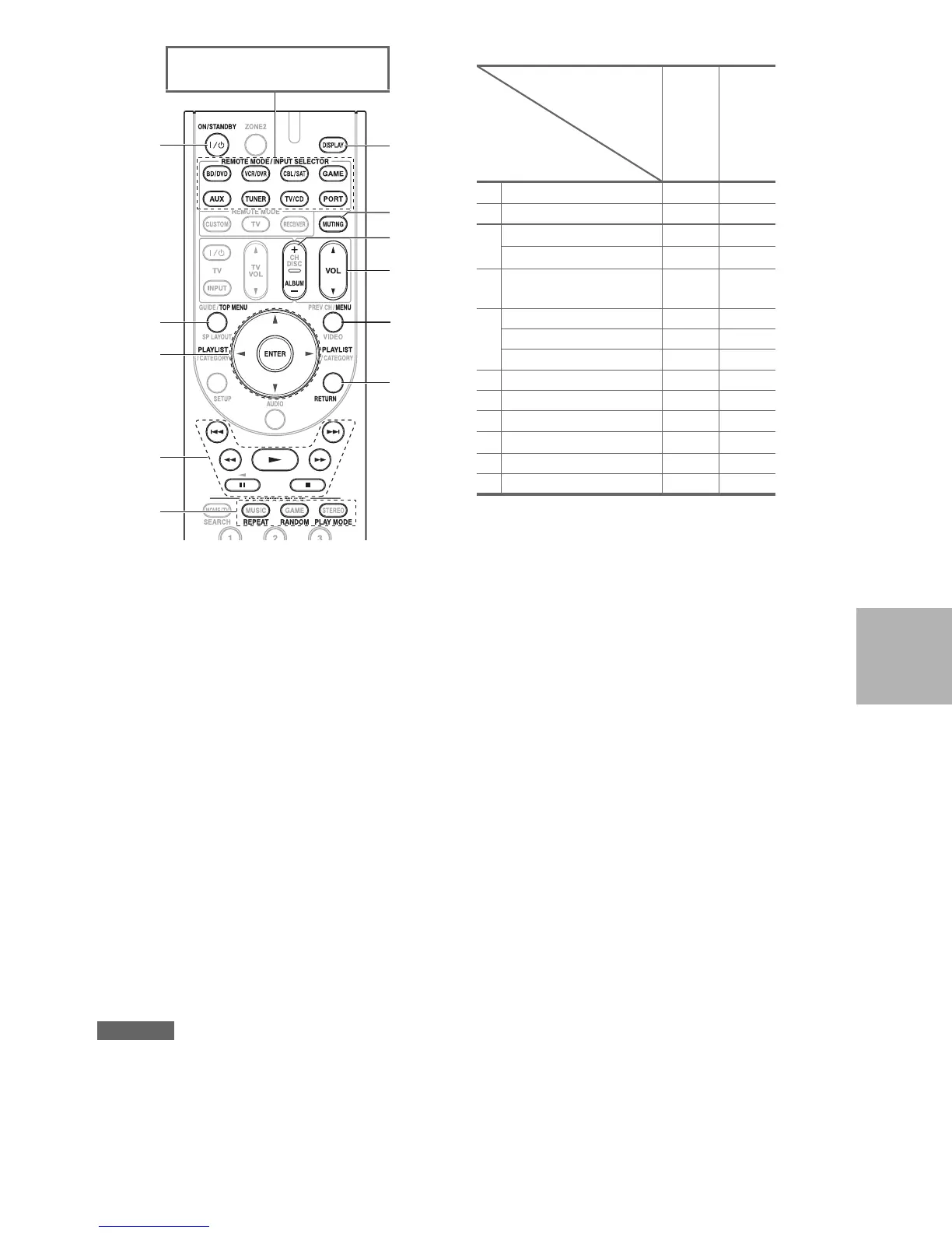 Page #131 background image