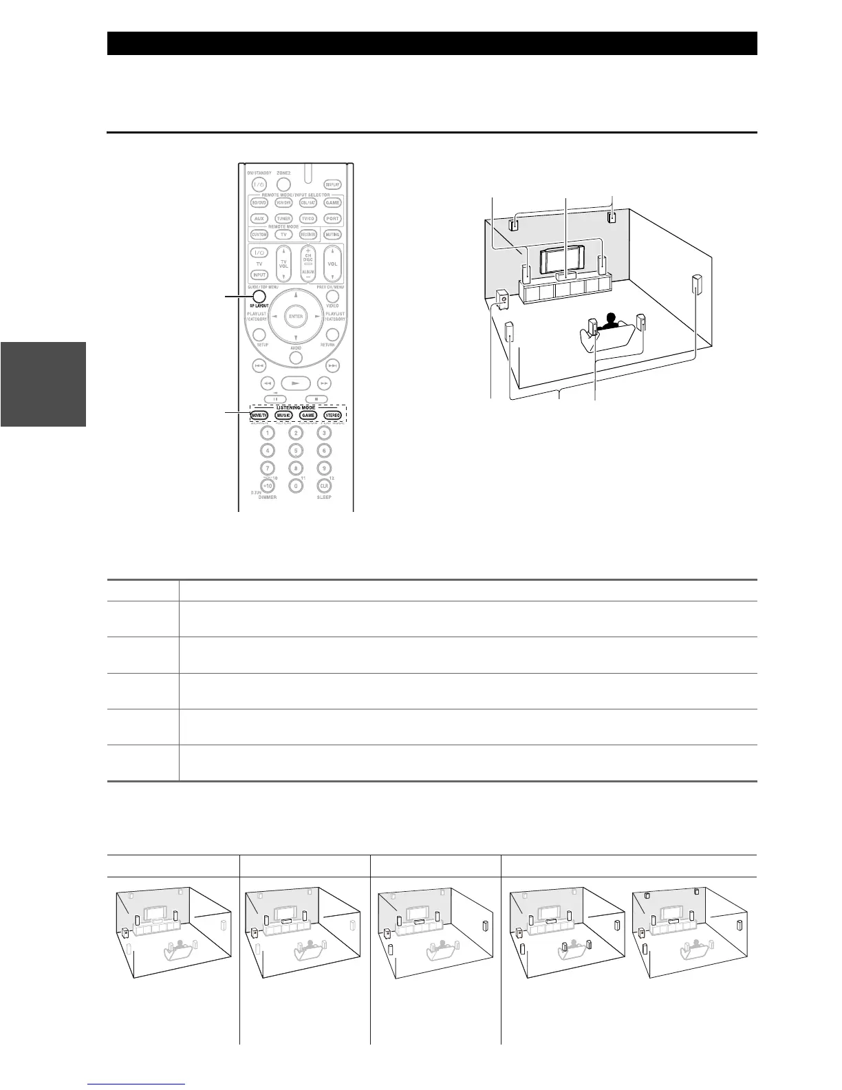 Page #34 background image