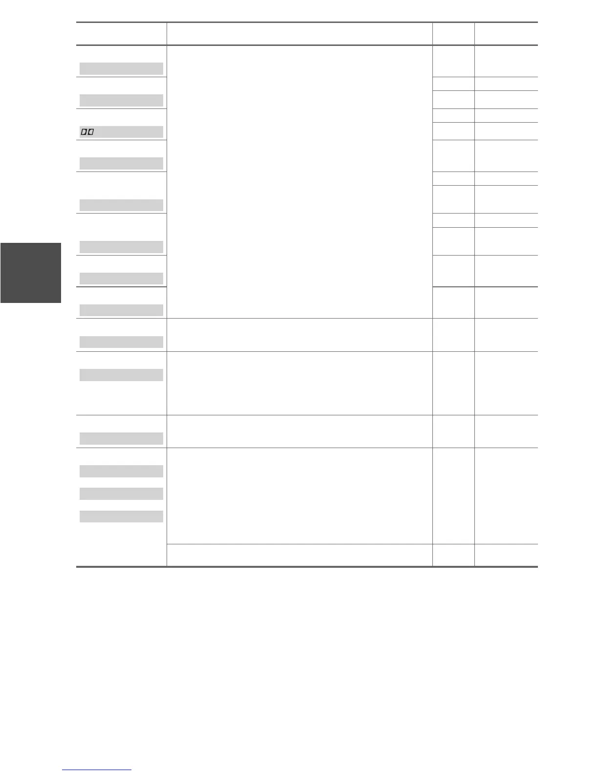 Page #36 background image