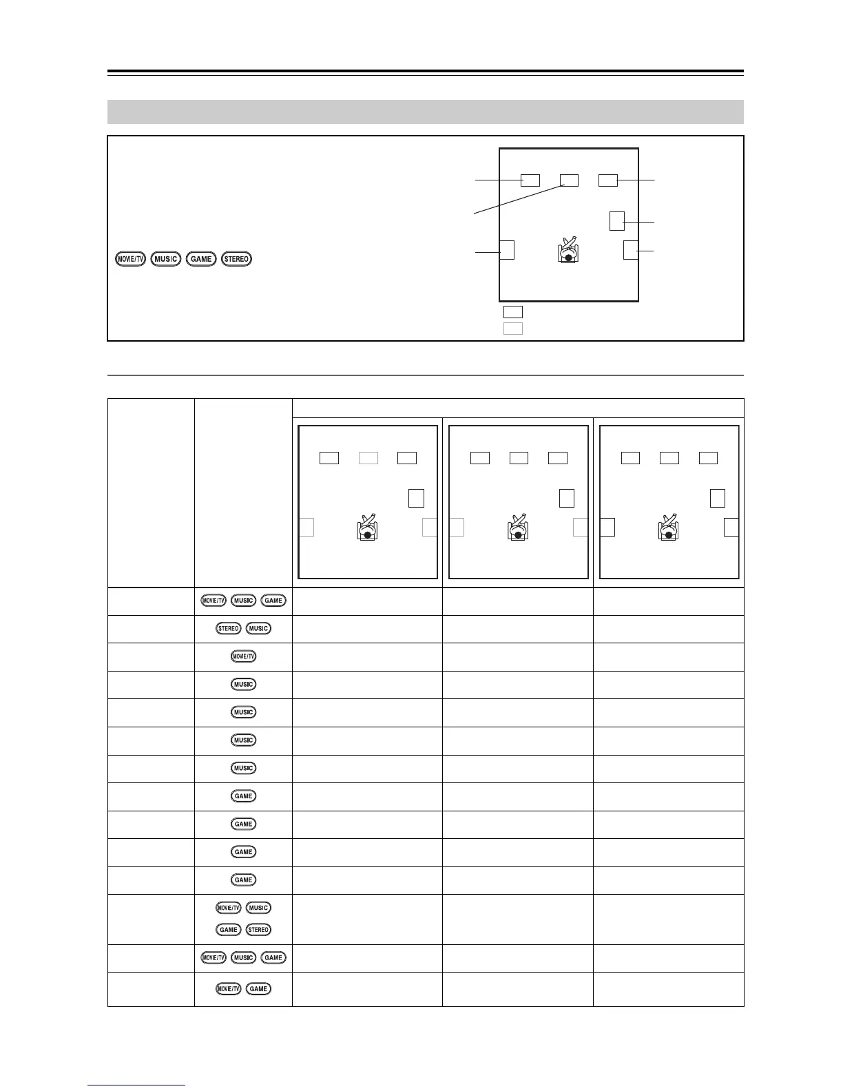 Page #48 background image