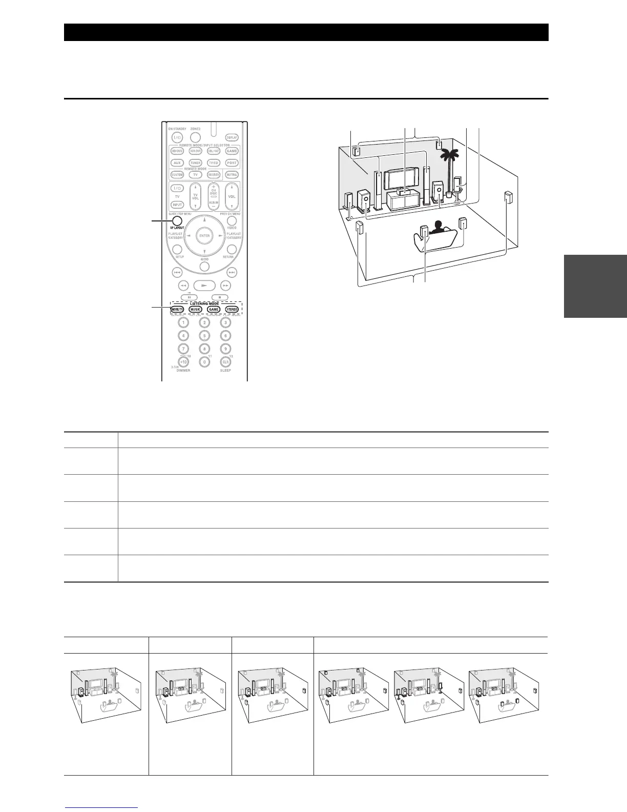 Page #29 background image