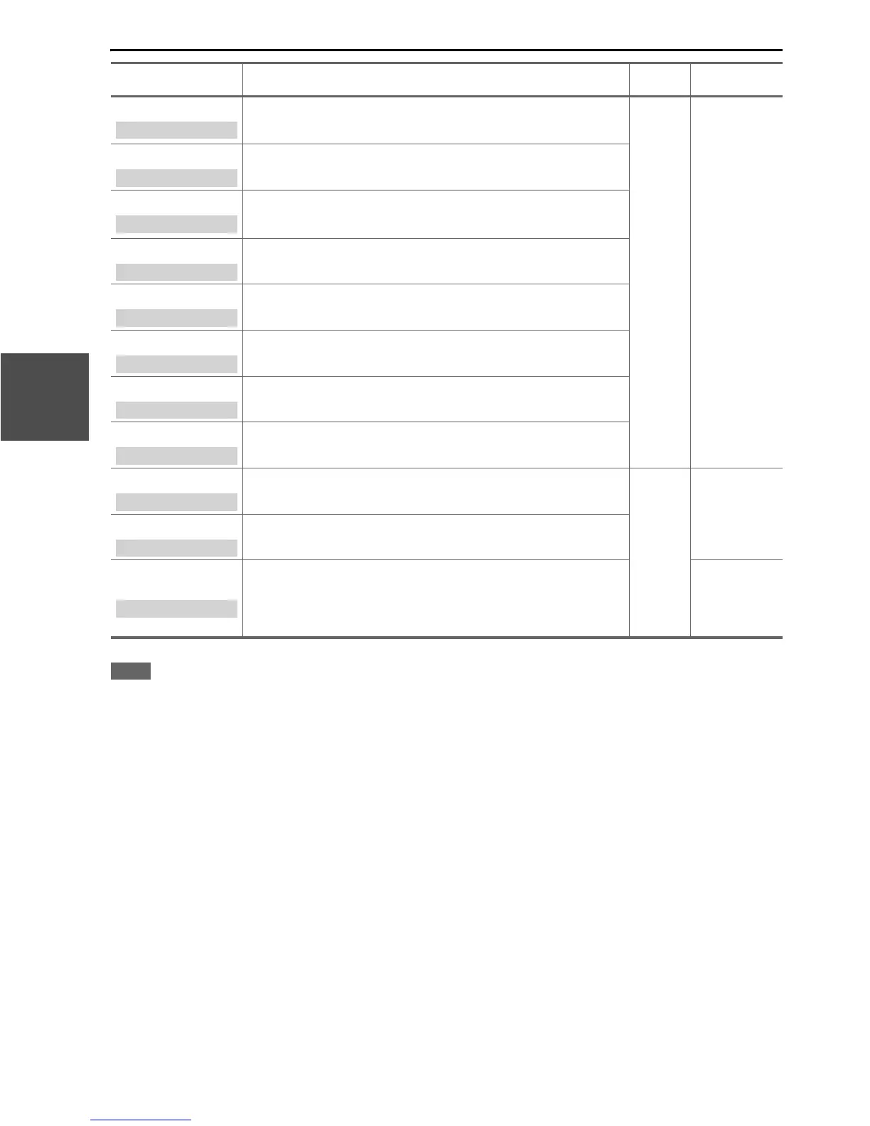 Page #32 background image