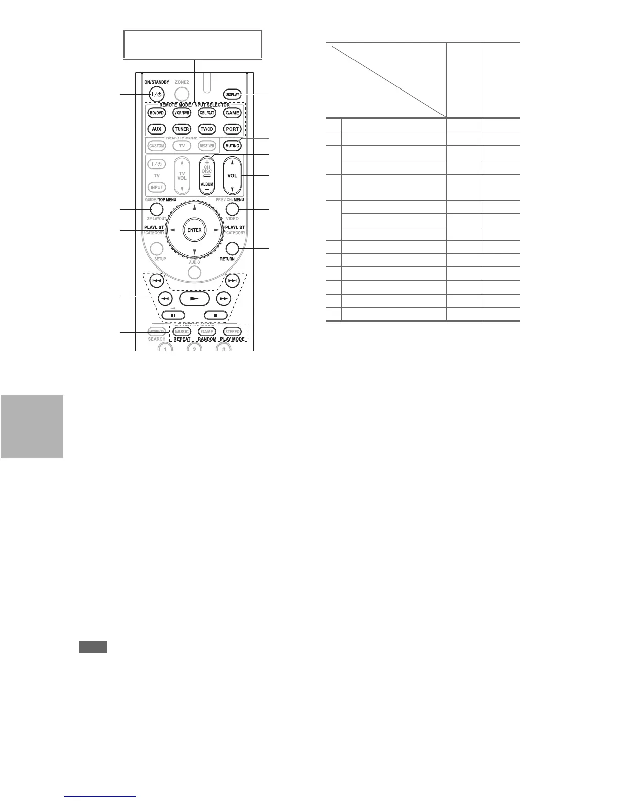 Page #54 background image