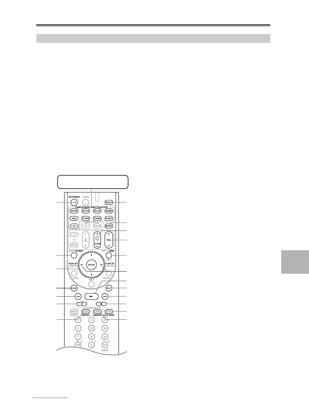 Page #95 background image