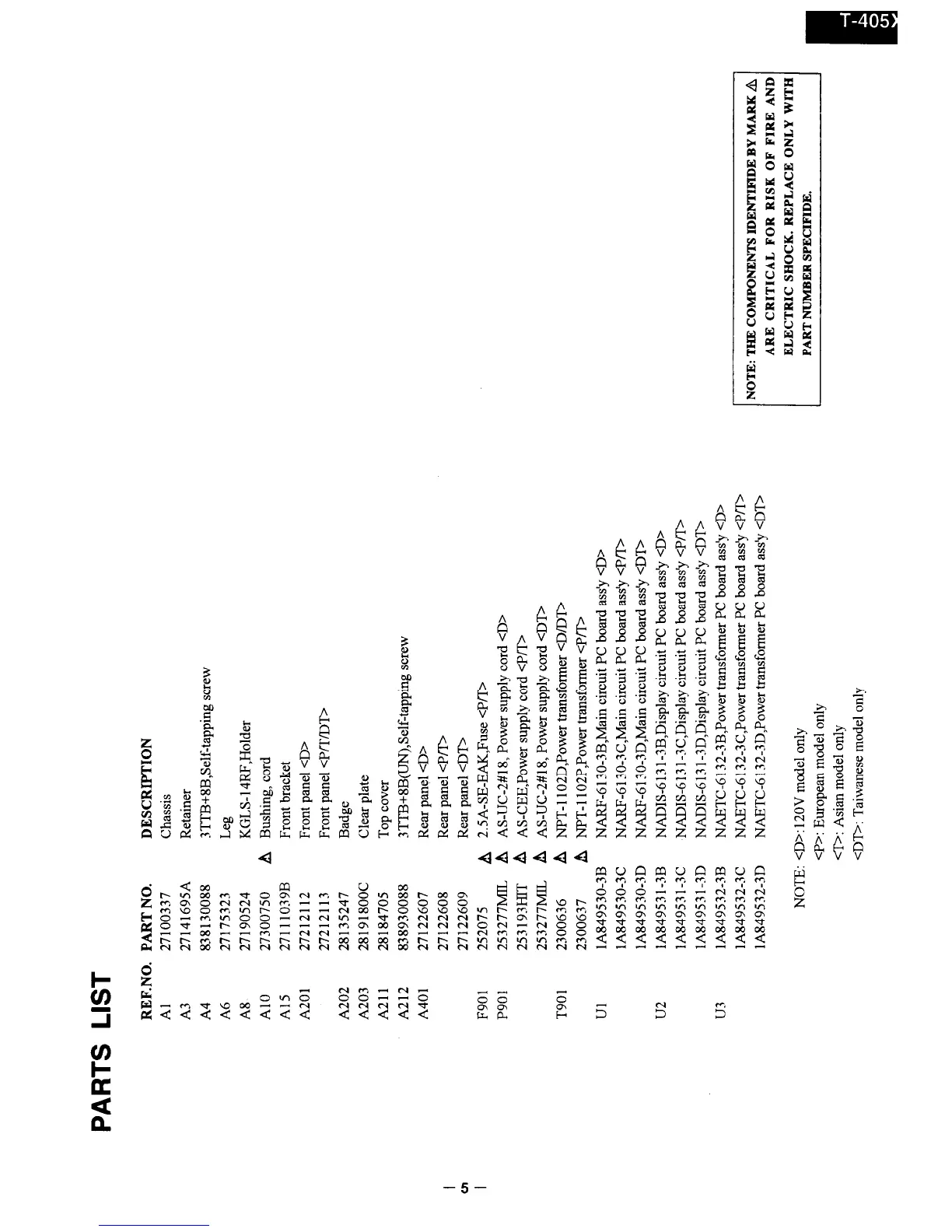 Page #5 background image