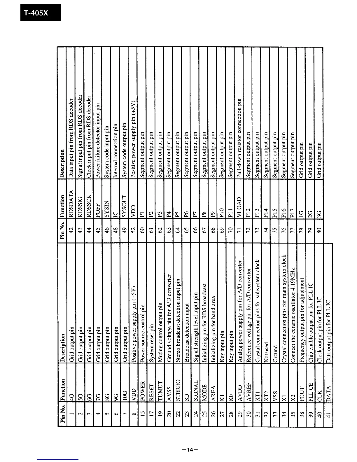 Page #12 background image