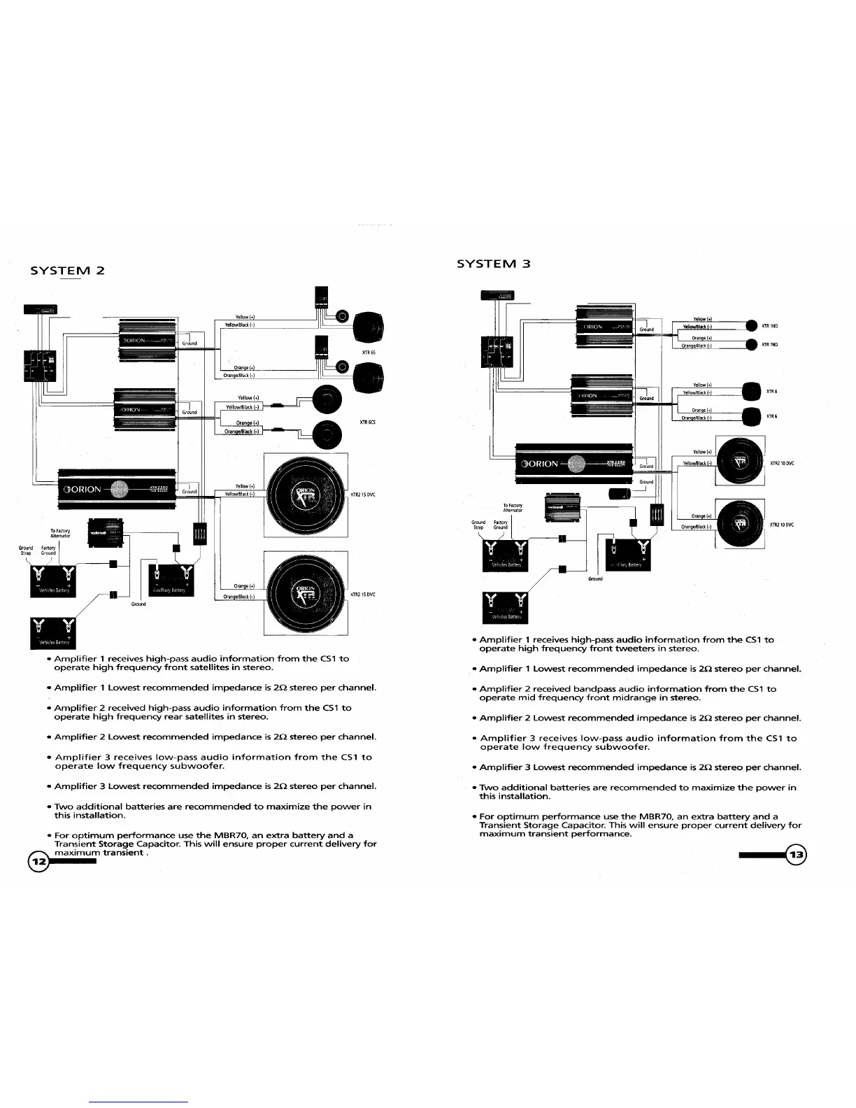 Page #6 background image