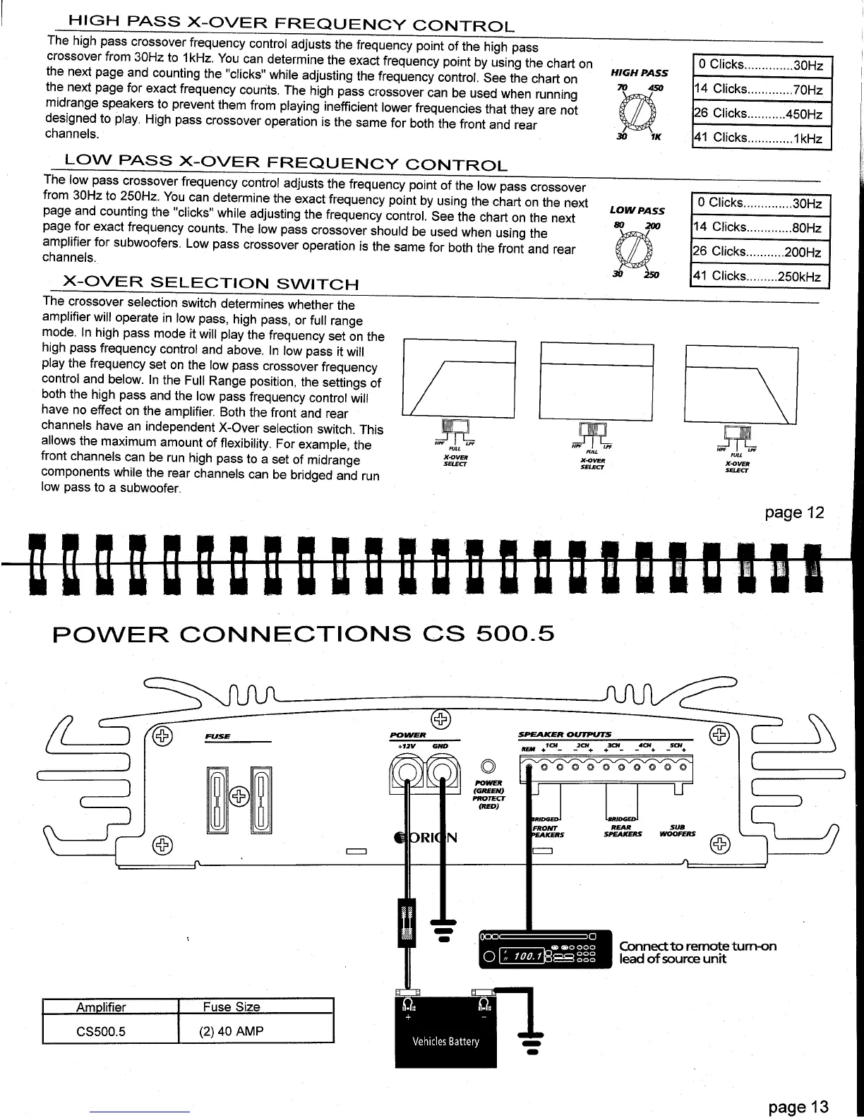 Page #7 background image