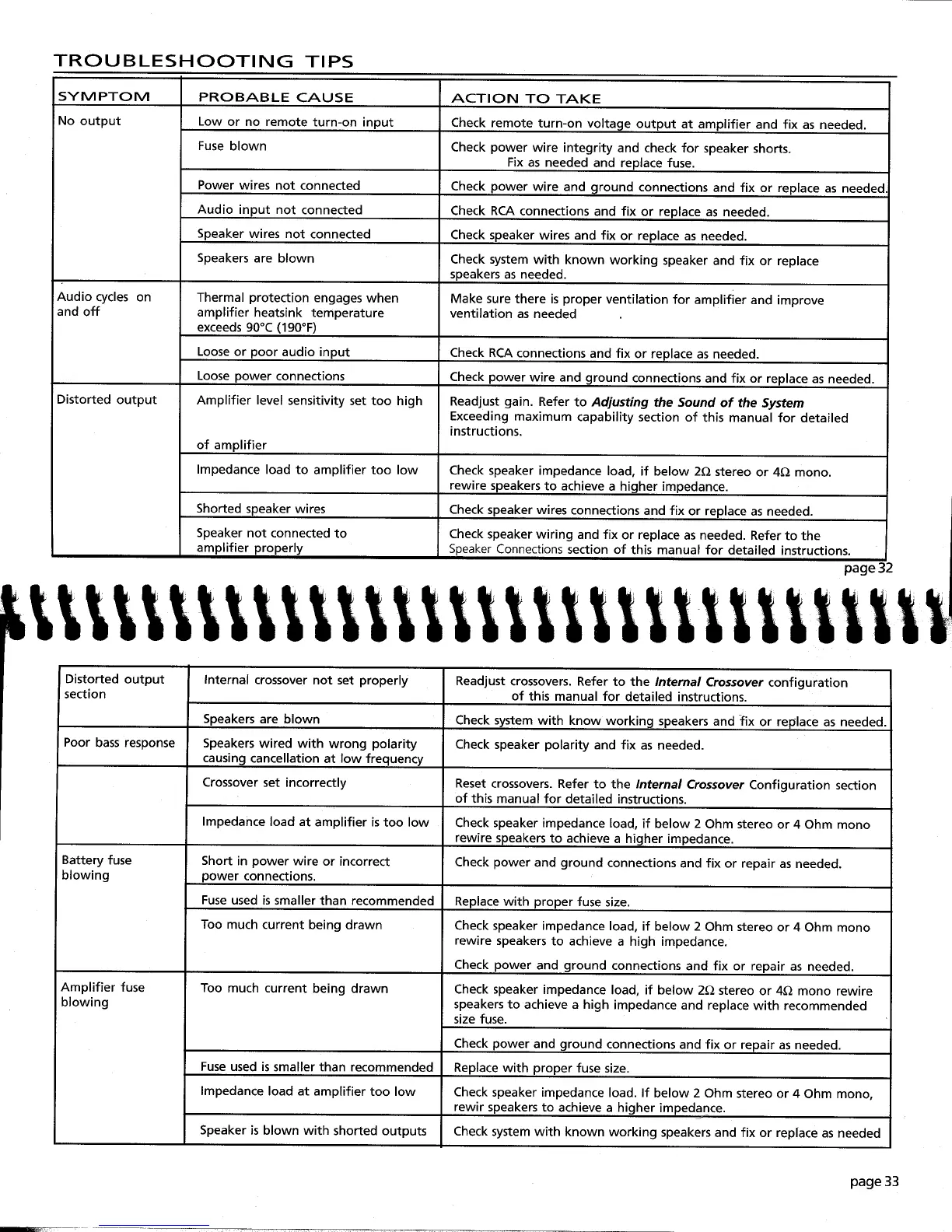 Page #17 background image