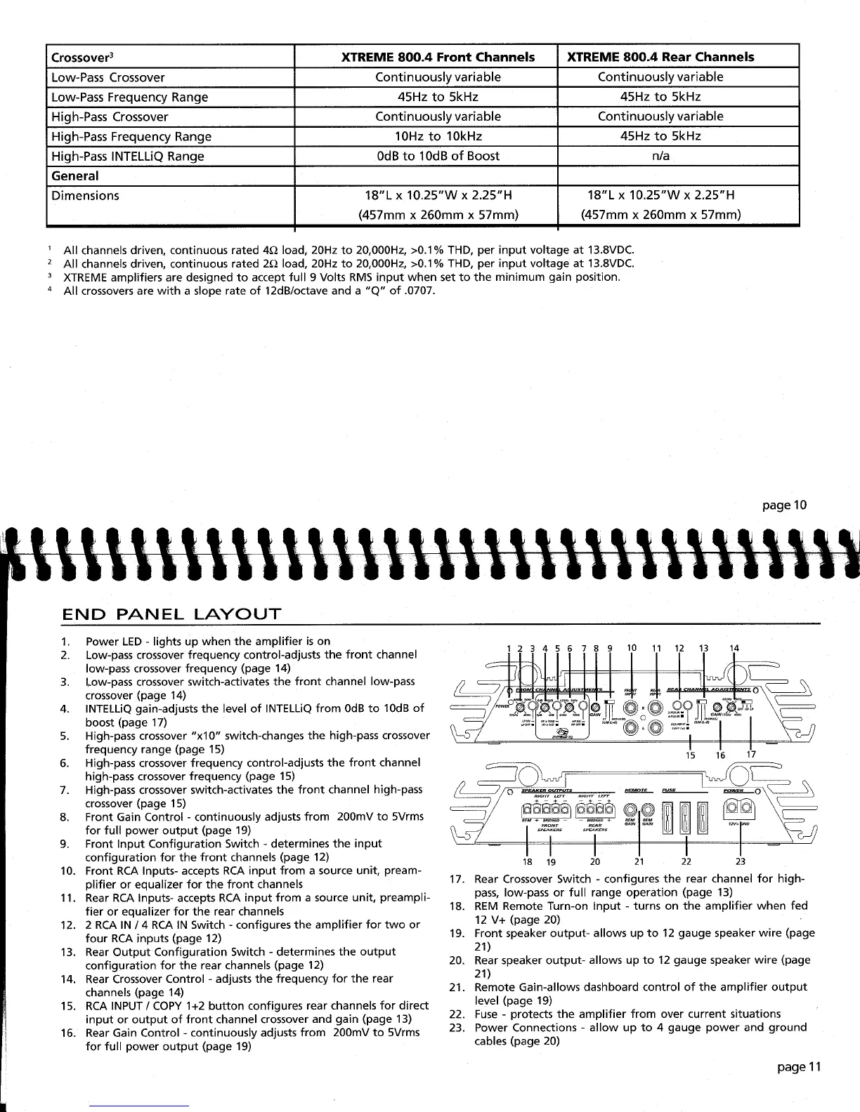Page #6 background image