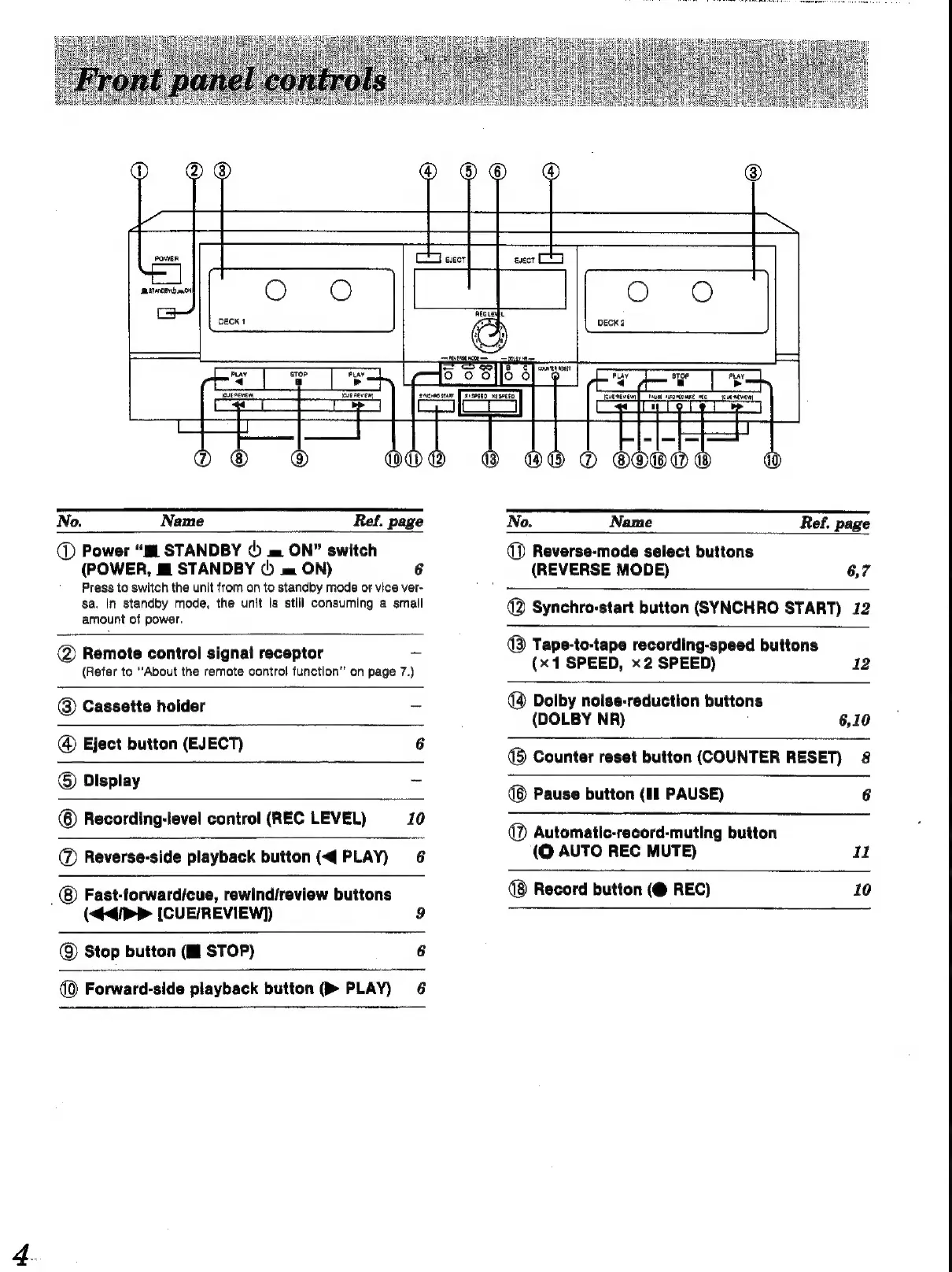 Page #4 background image