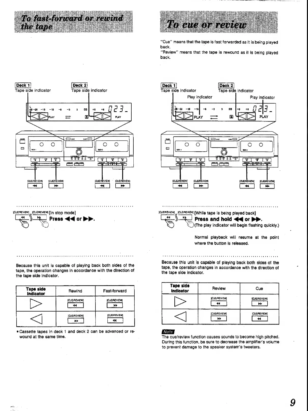 Page #9 background image