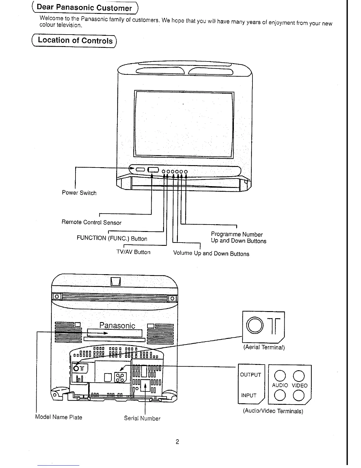 Page #3 background image