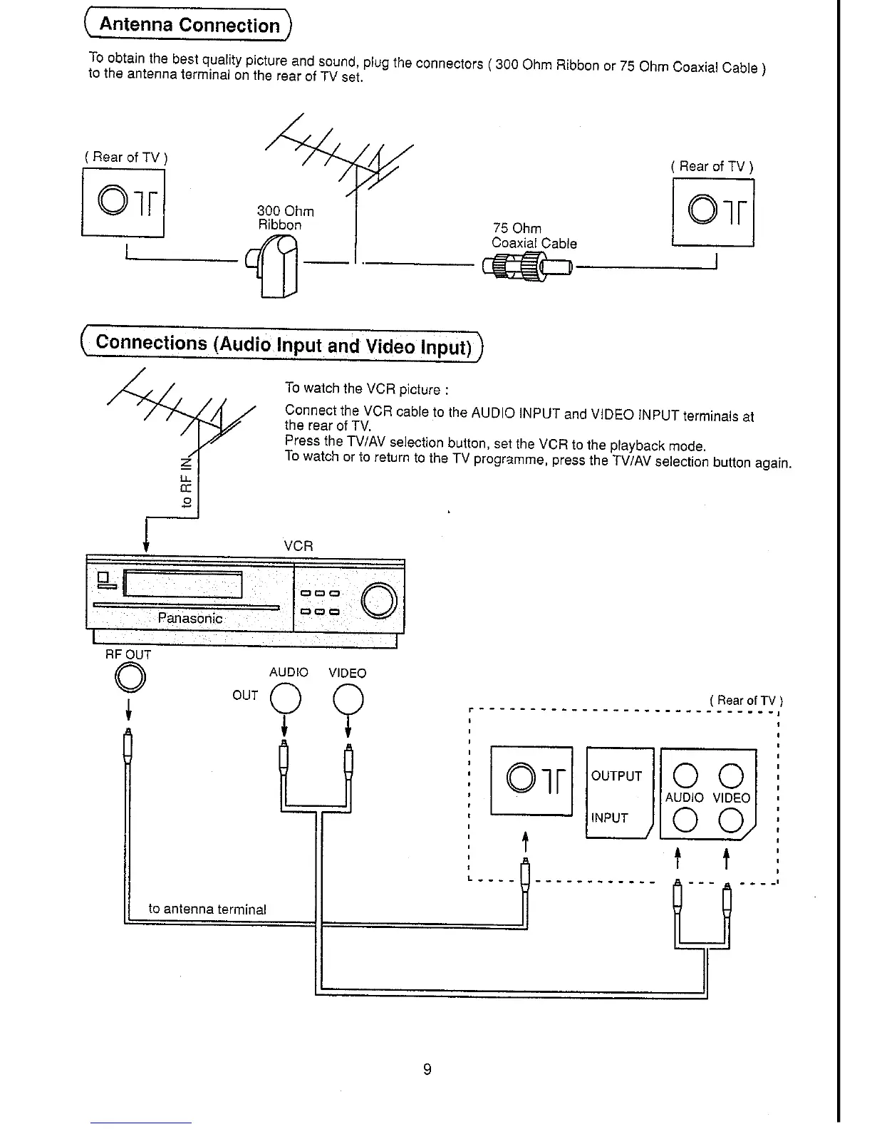 Page #10 background image