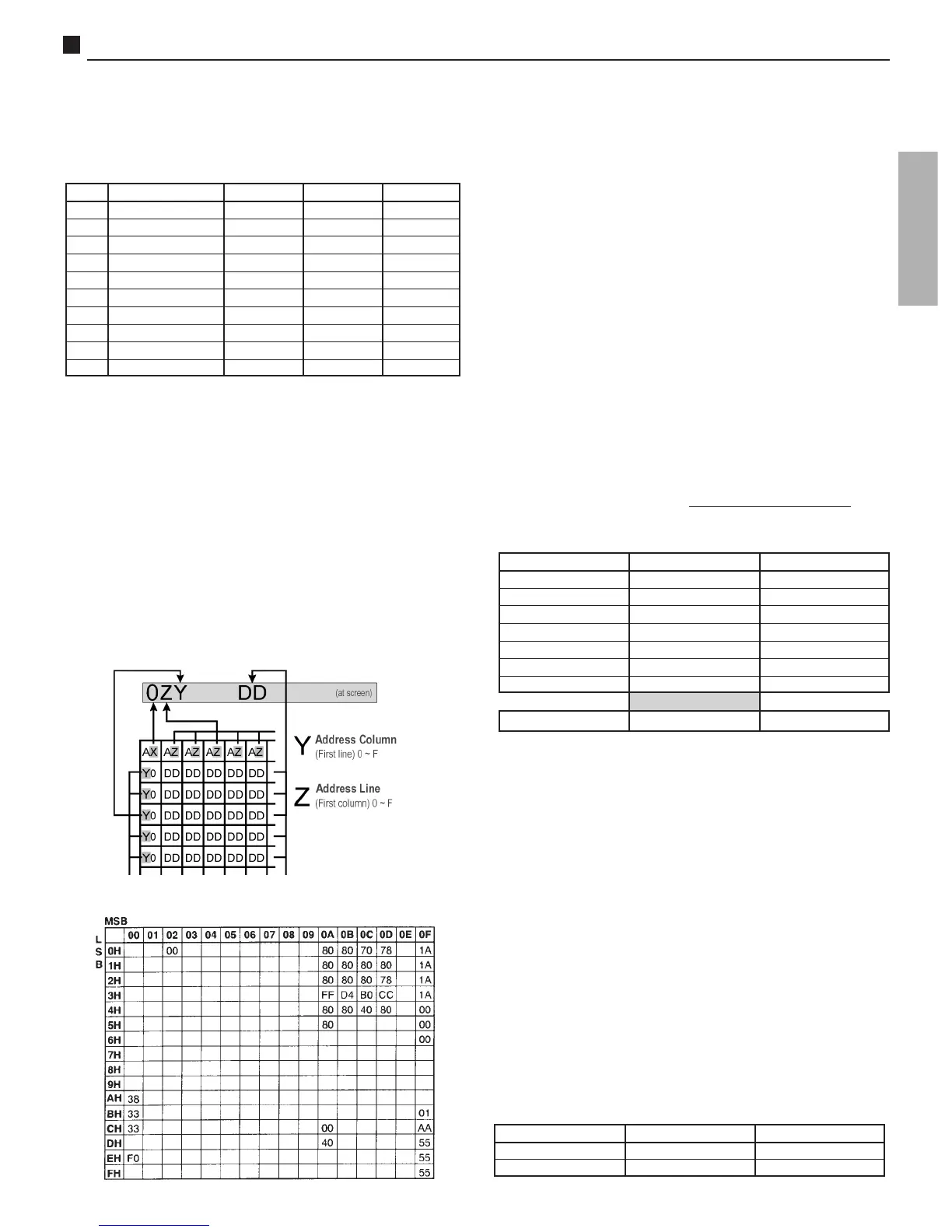 Page #7 background image