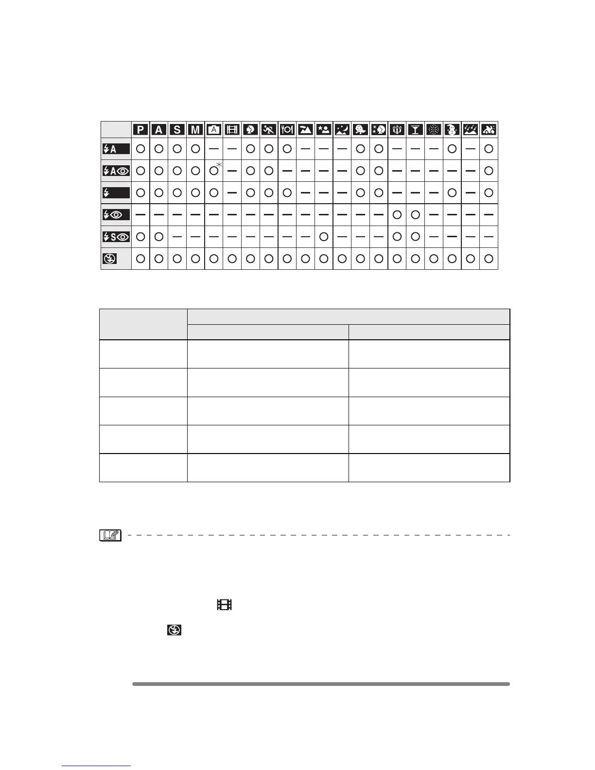 Page #50 background image