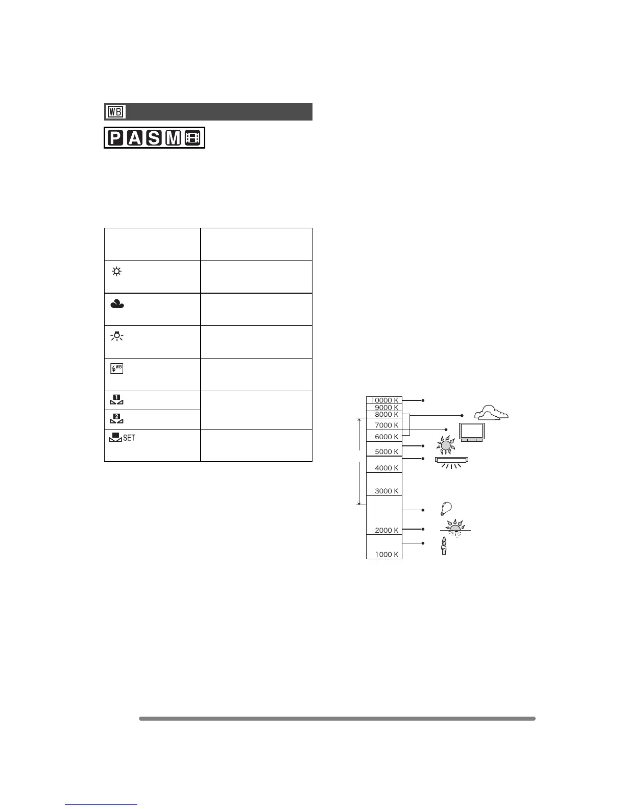 Page #82 background image