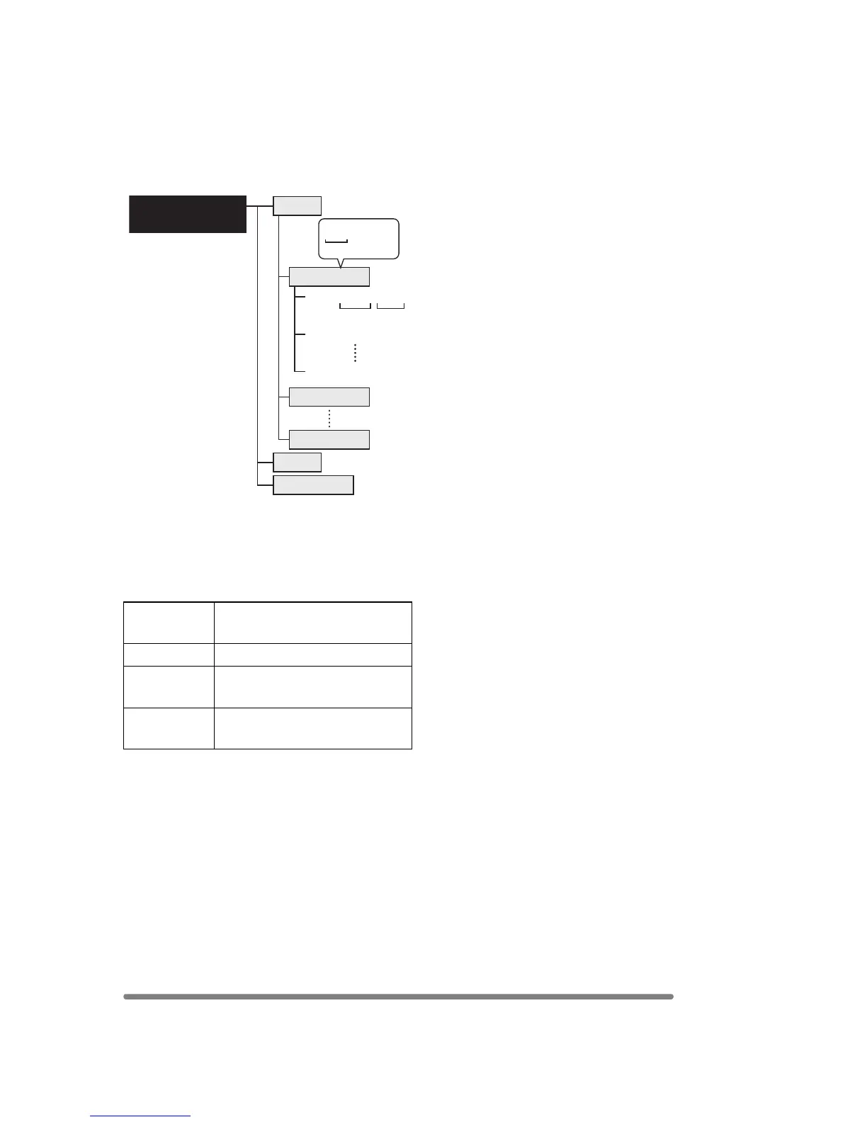 Page #119 background image