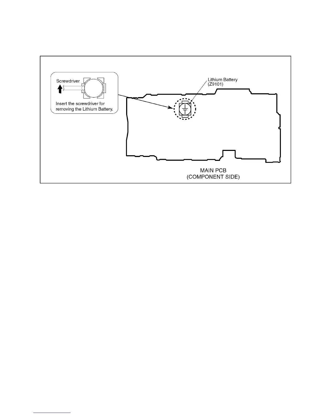 Page #7 background image