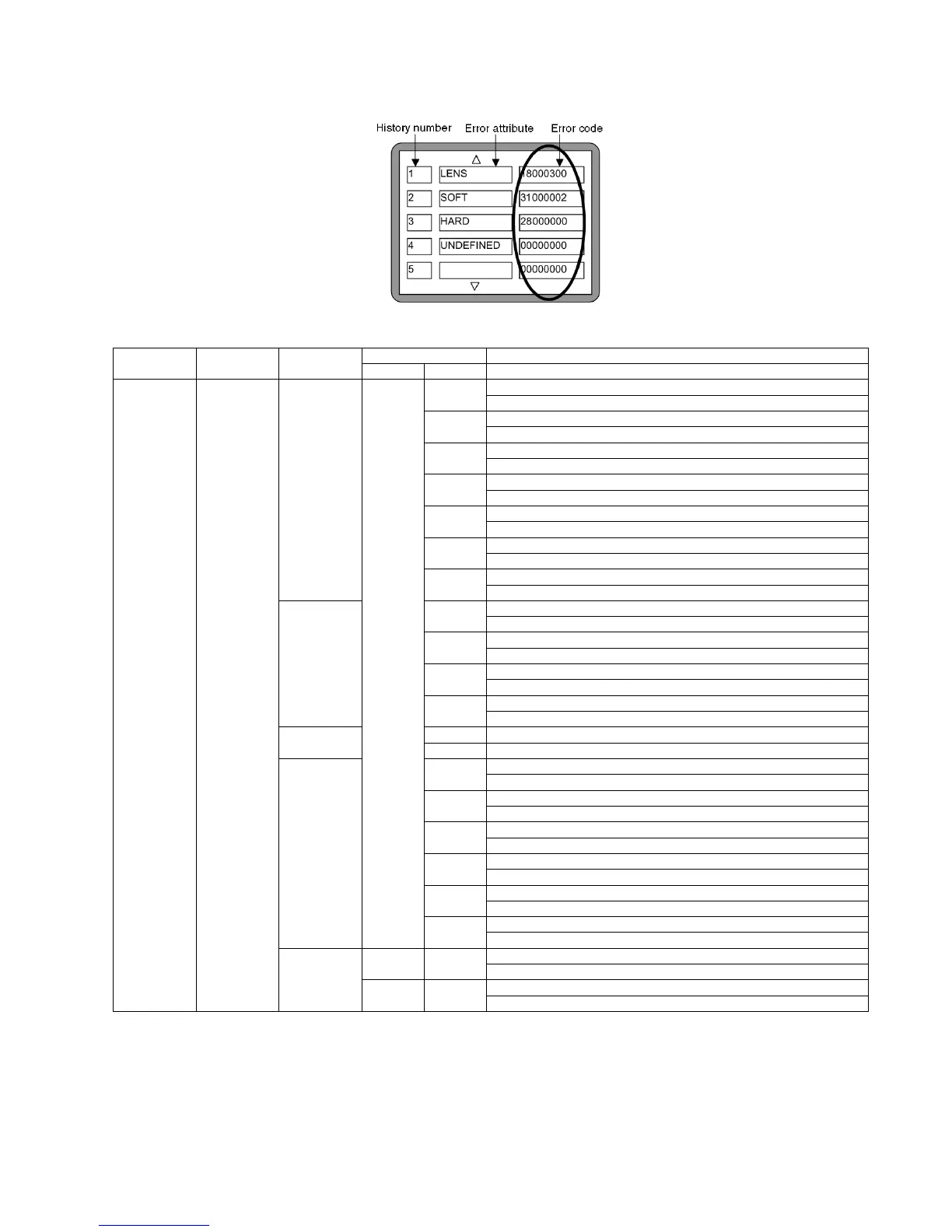 Page #15 background image