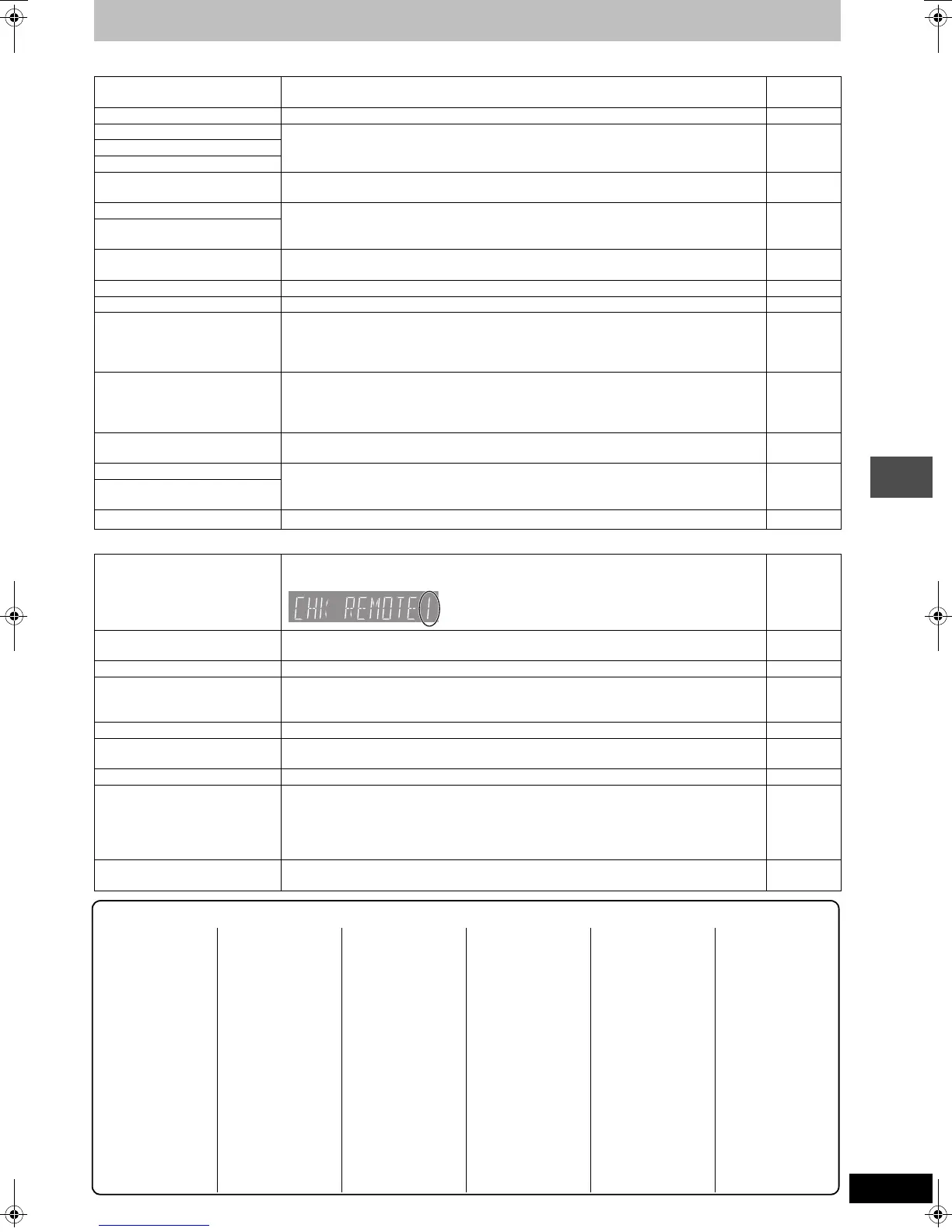 Page #55 background image