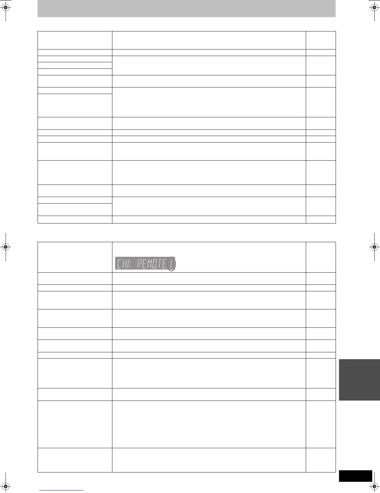 Page #59 background image
