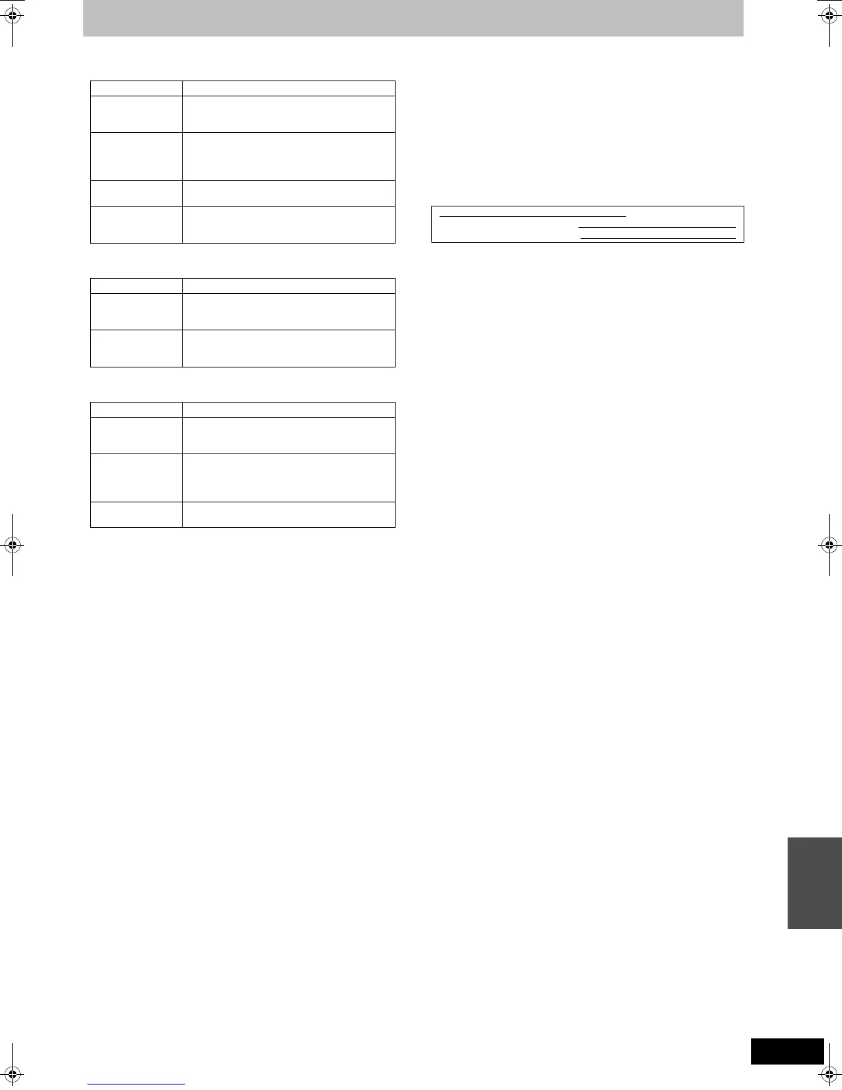 Page #77 background image