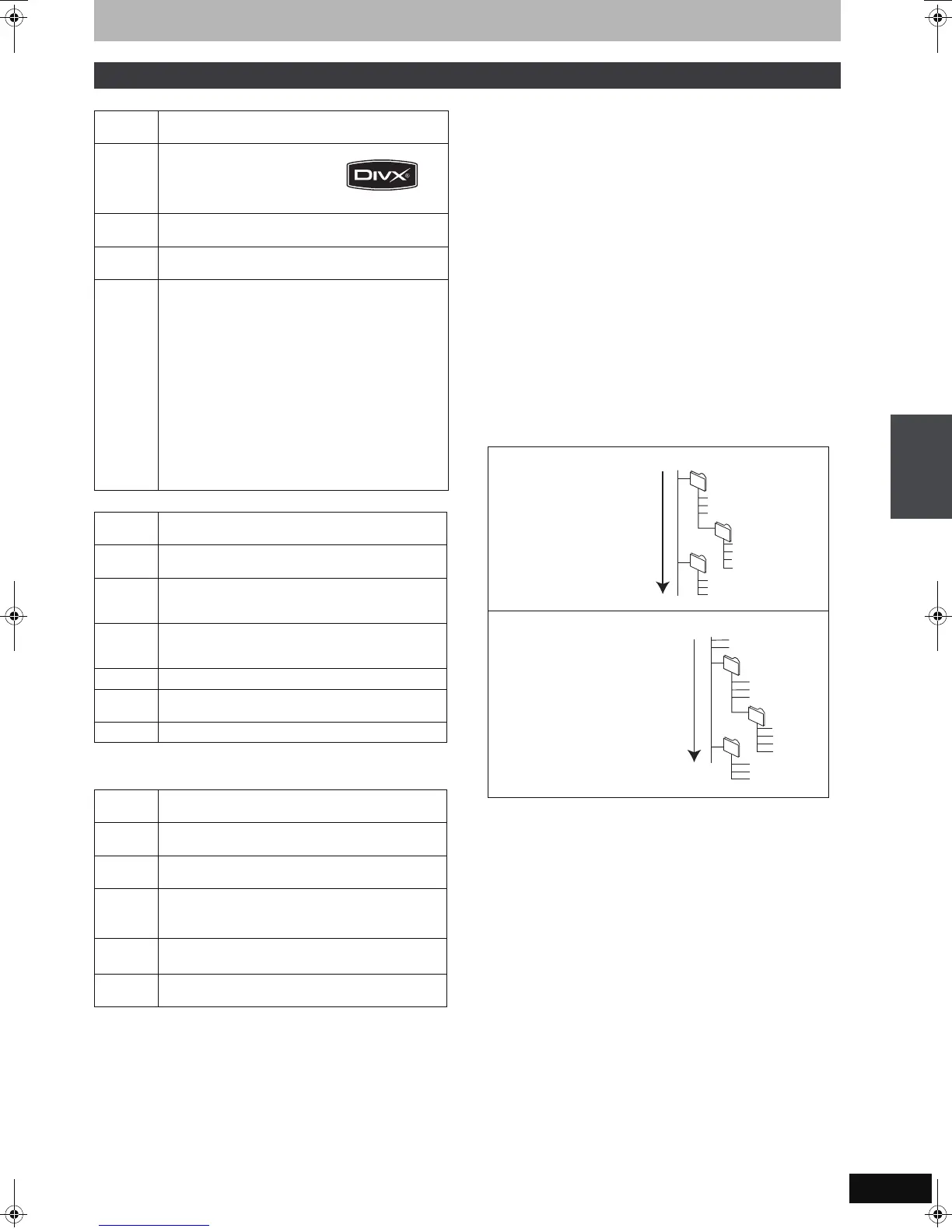 Page #39 background image