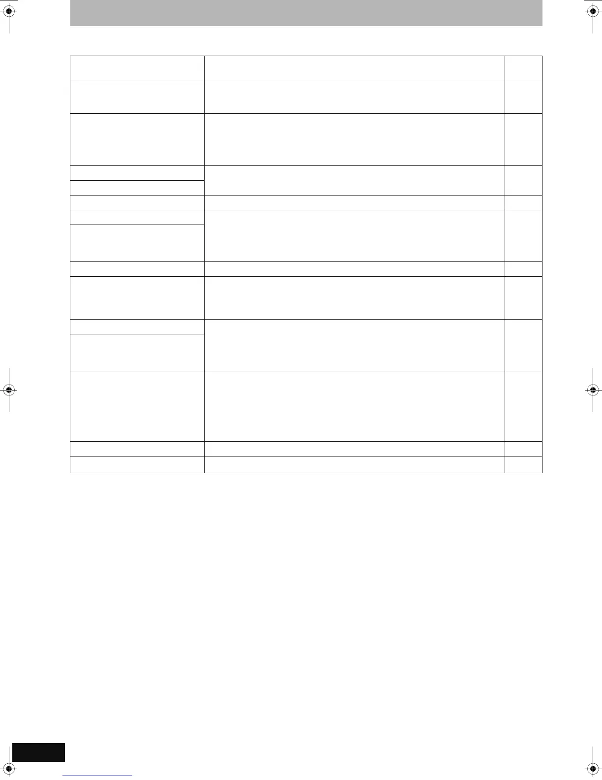 Page #70 background image