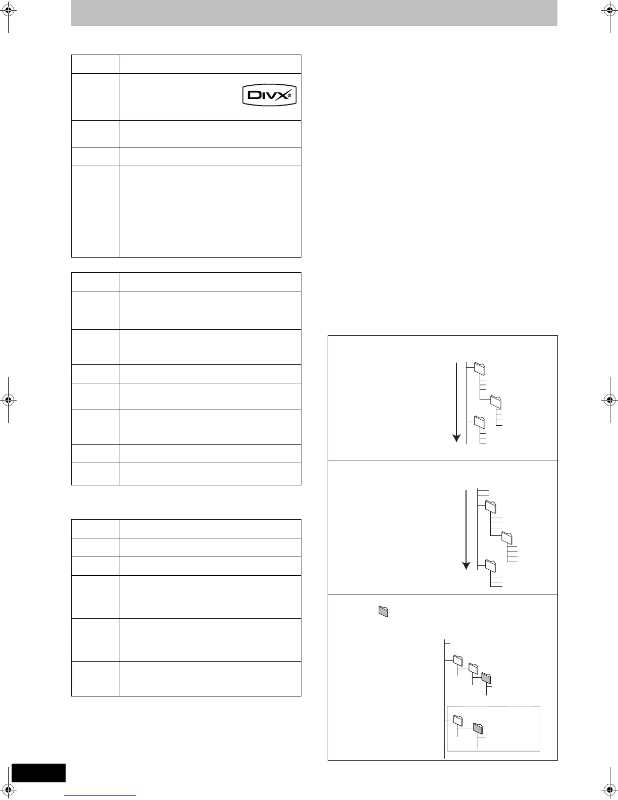 Page #12 background image